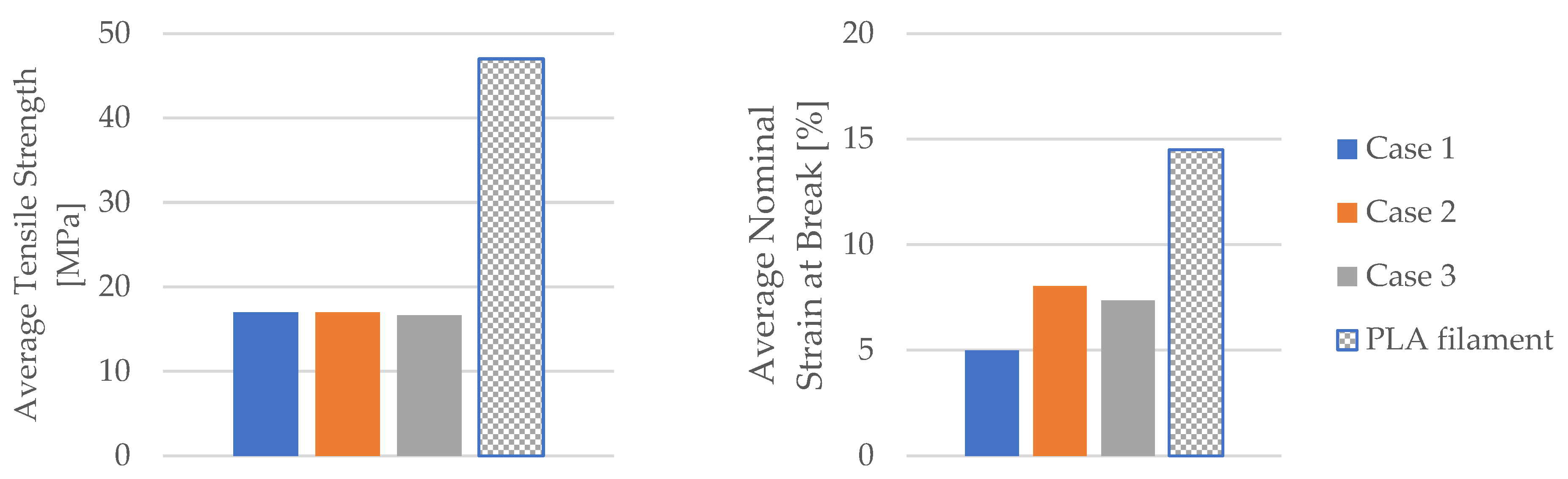 Materials 16 06342 g009