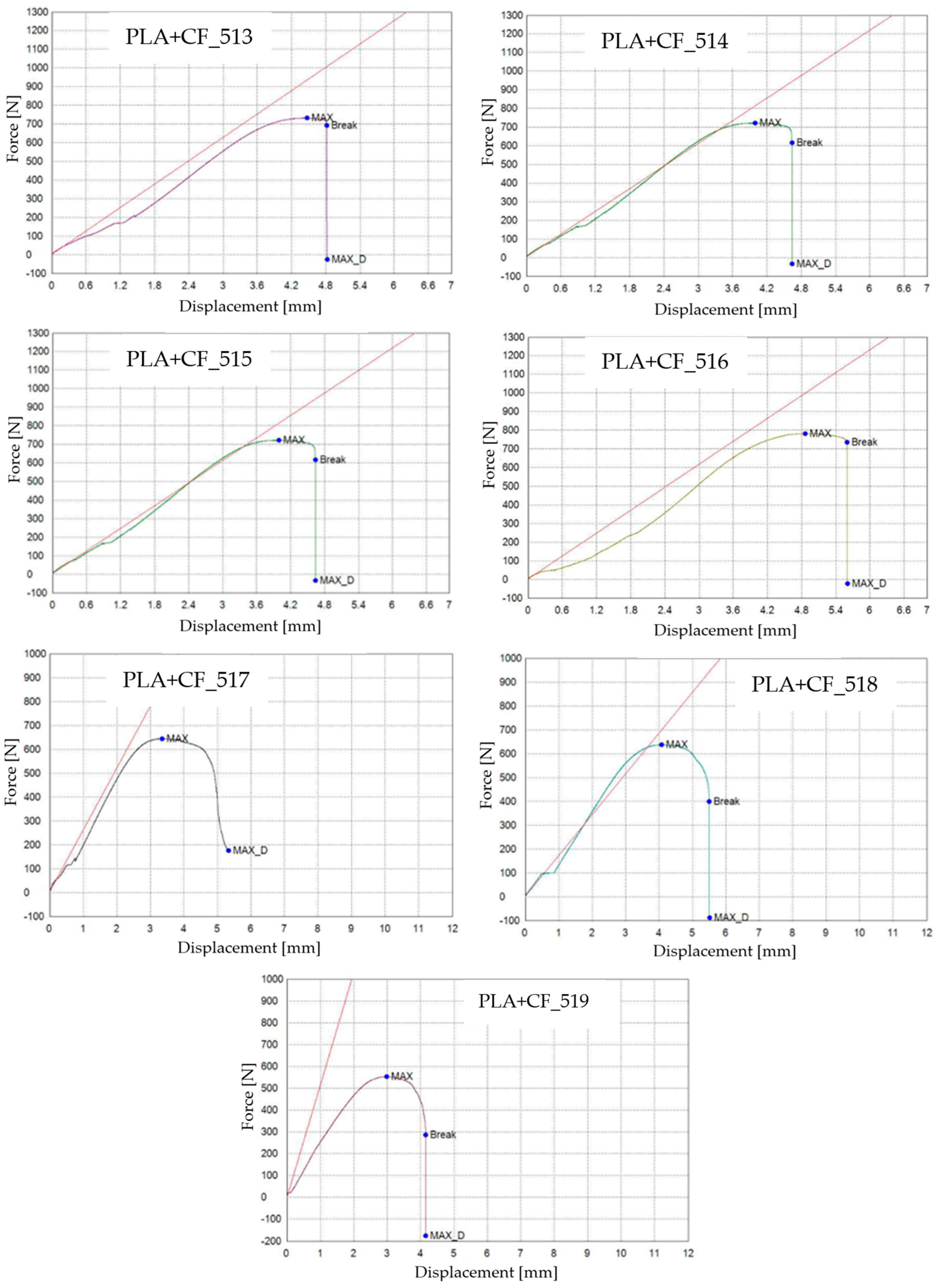 Materials 16 06342 g011b