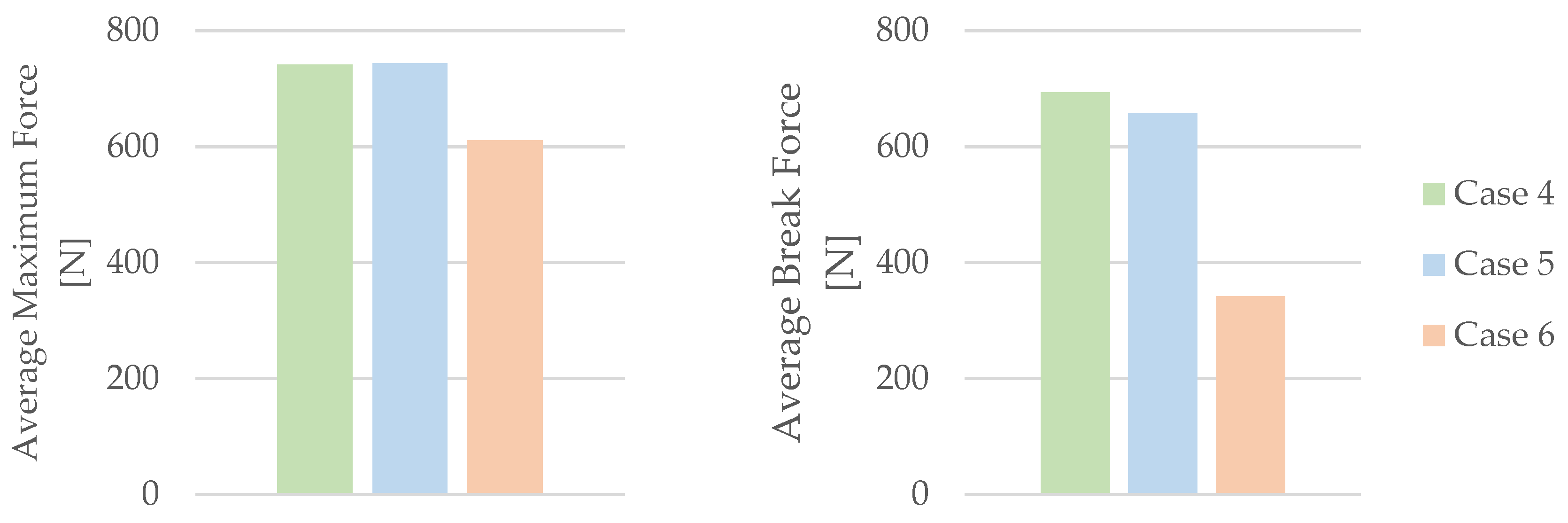 Materials 16 06342 g012