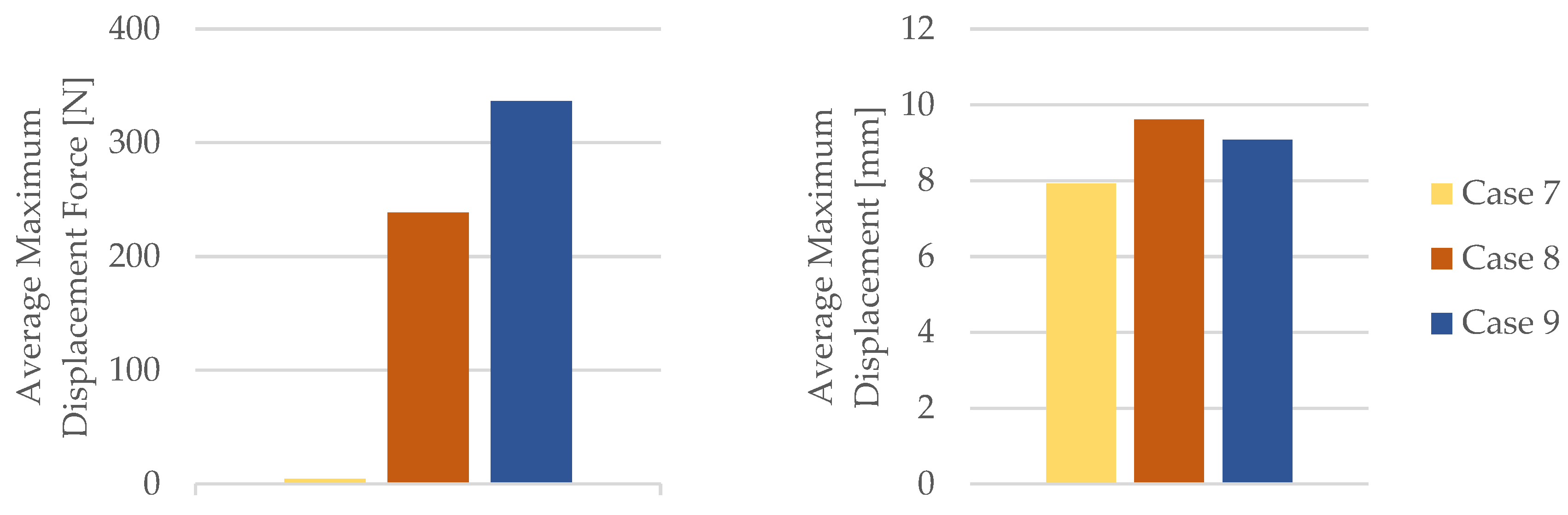 Materials 16 06342 g019