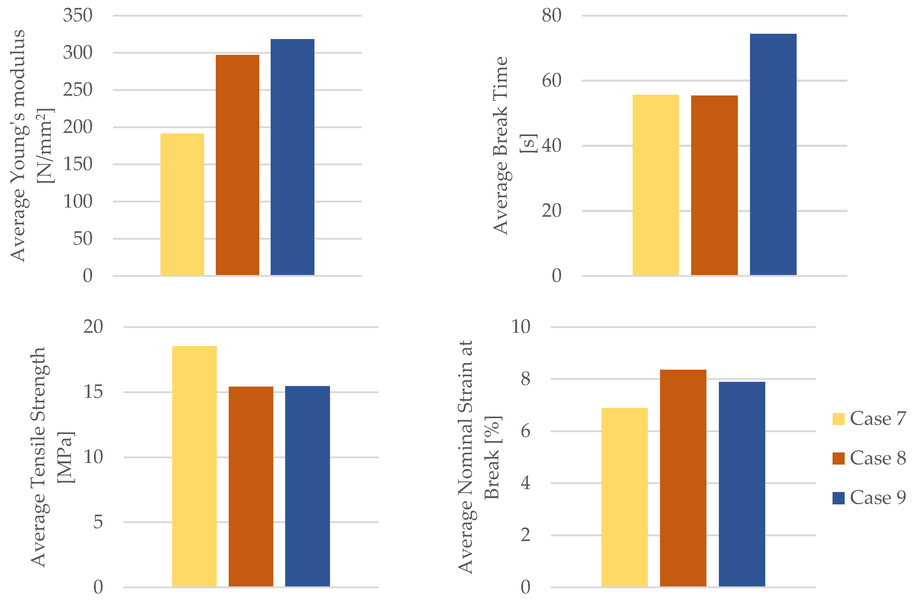 Materials 16 06342 g020
