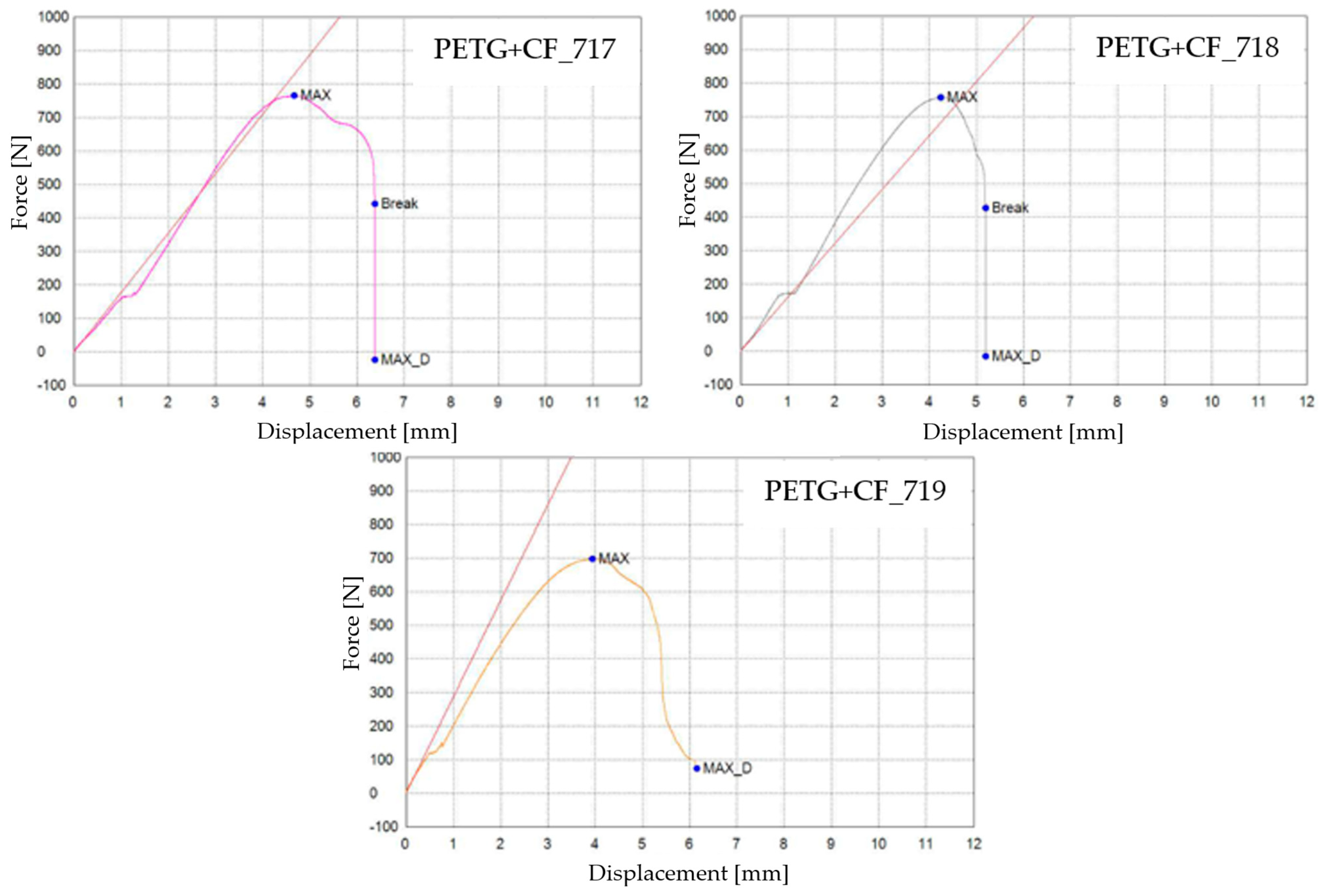 Materials 16 06342 g023b