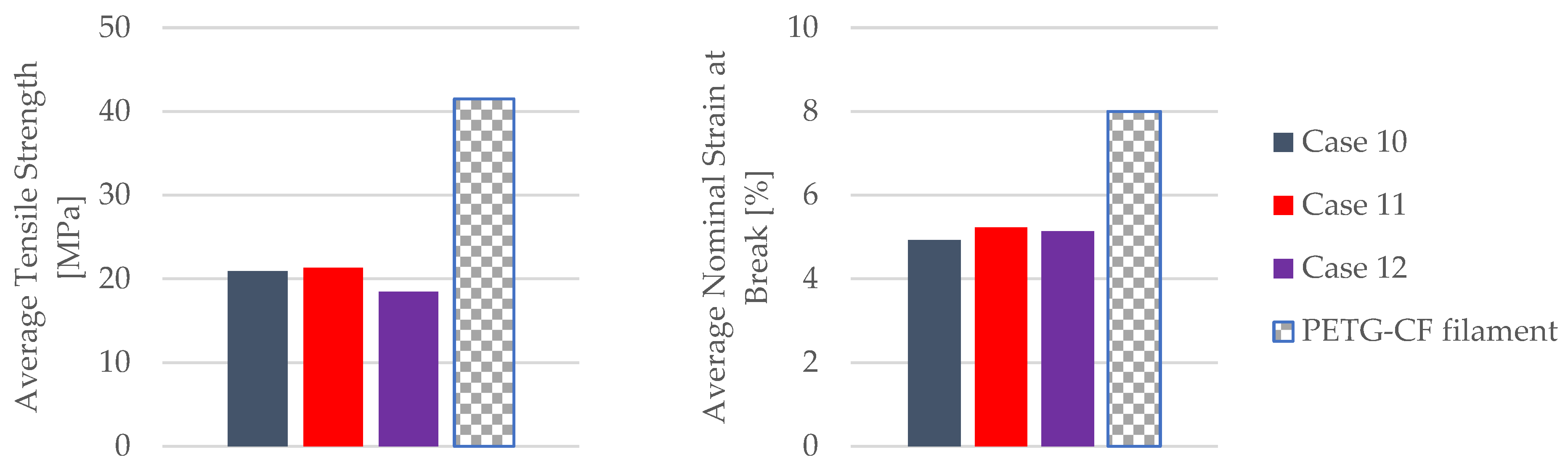 Materials 16 06342 g027