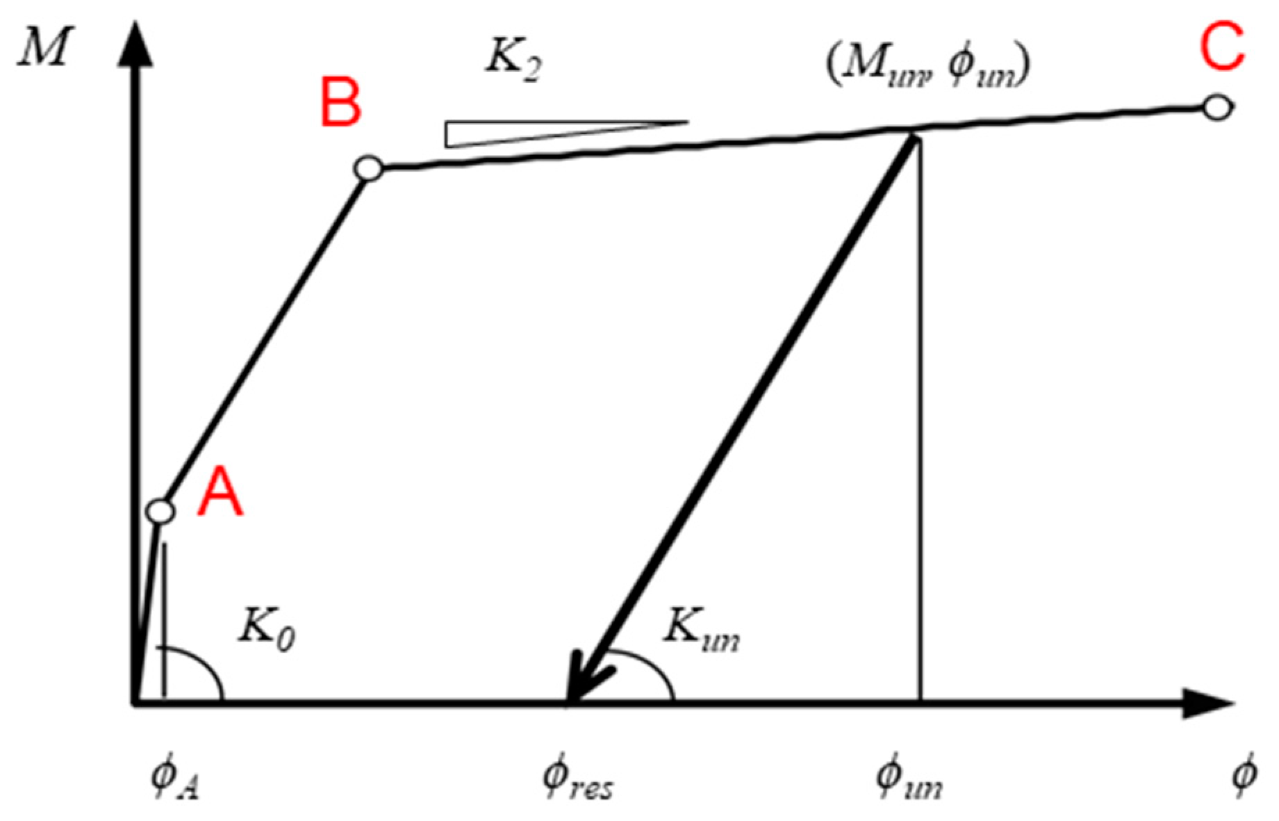 Materials 16 06345 g005 Materials 16 06345 g005