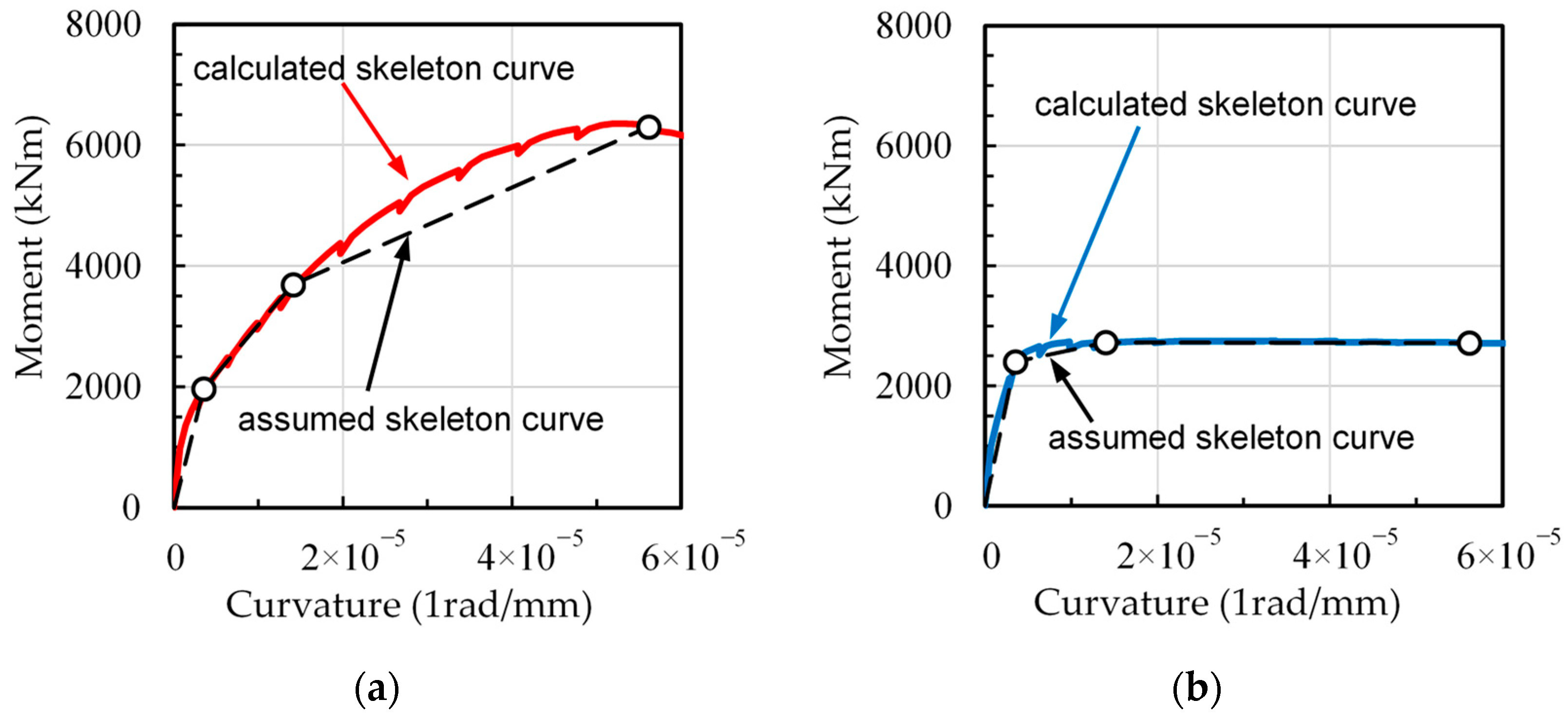 Materials 16 06345 g006 Materials 16 06345 g006