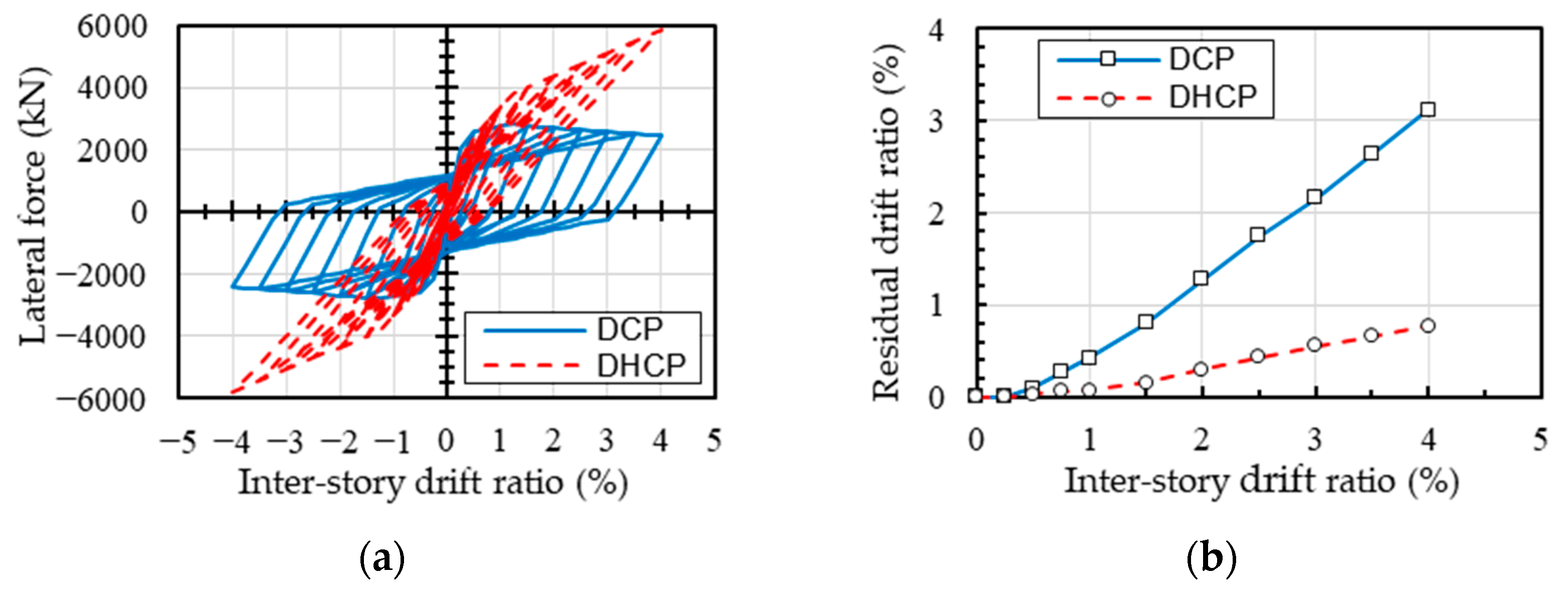 Materials 16 06345 g007 Materials 16 06345 g007