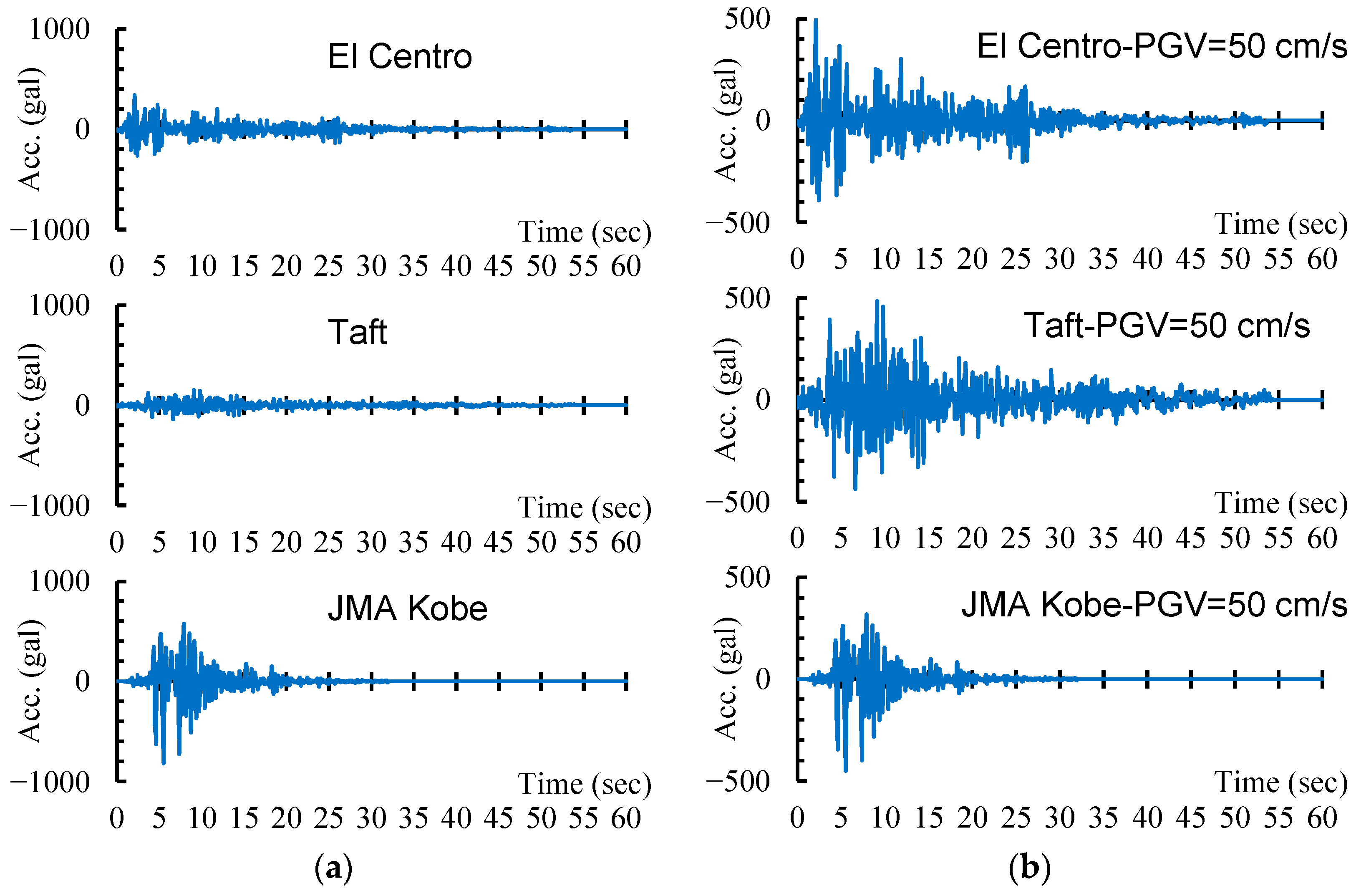 Materials 16 06345 g008 Materials 16 06345 g008