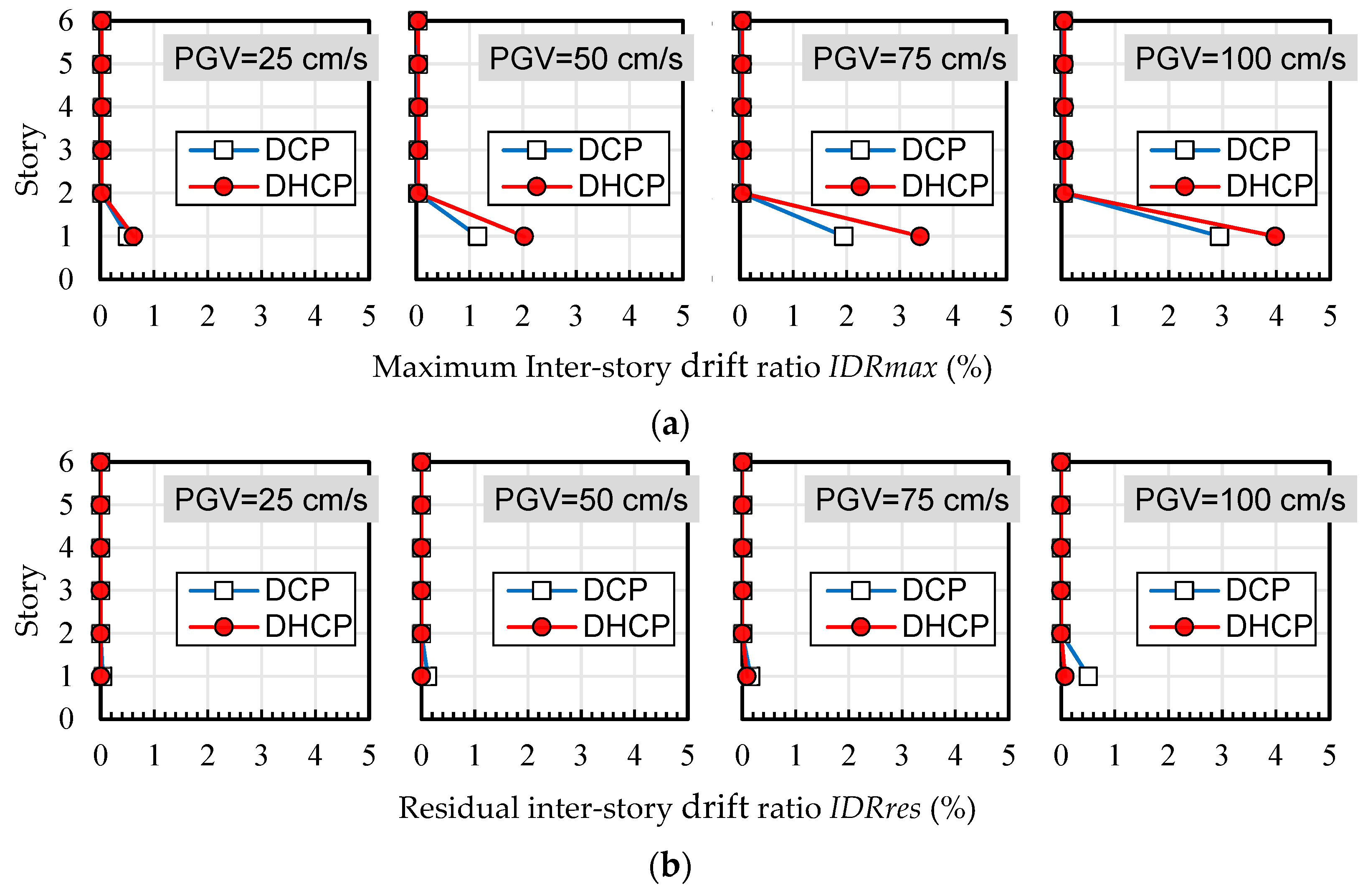Materials 16 06345 g010 Materials 16 06345 g010