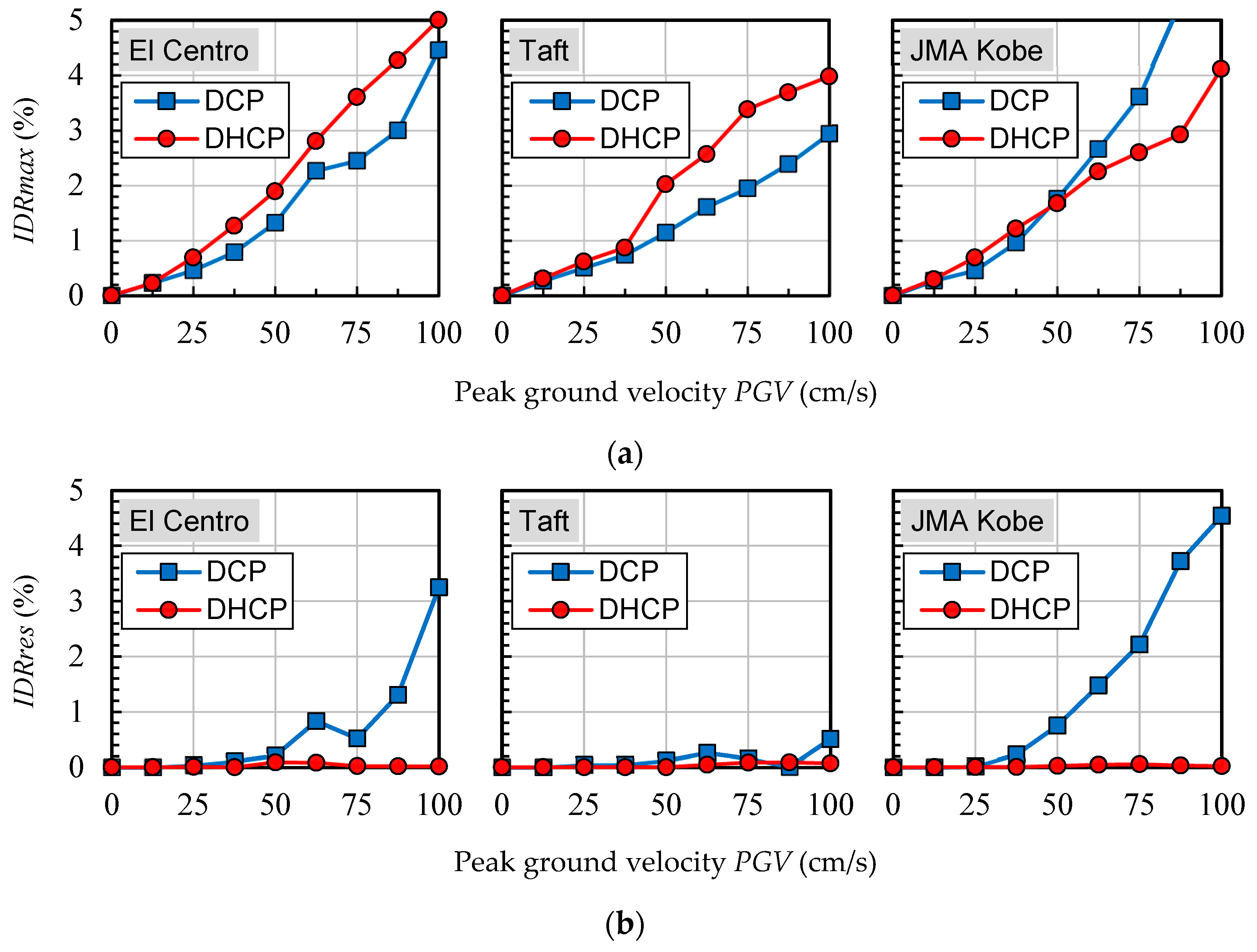 Materials 16 06345 g012 Materials 16 06345 g012