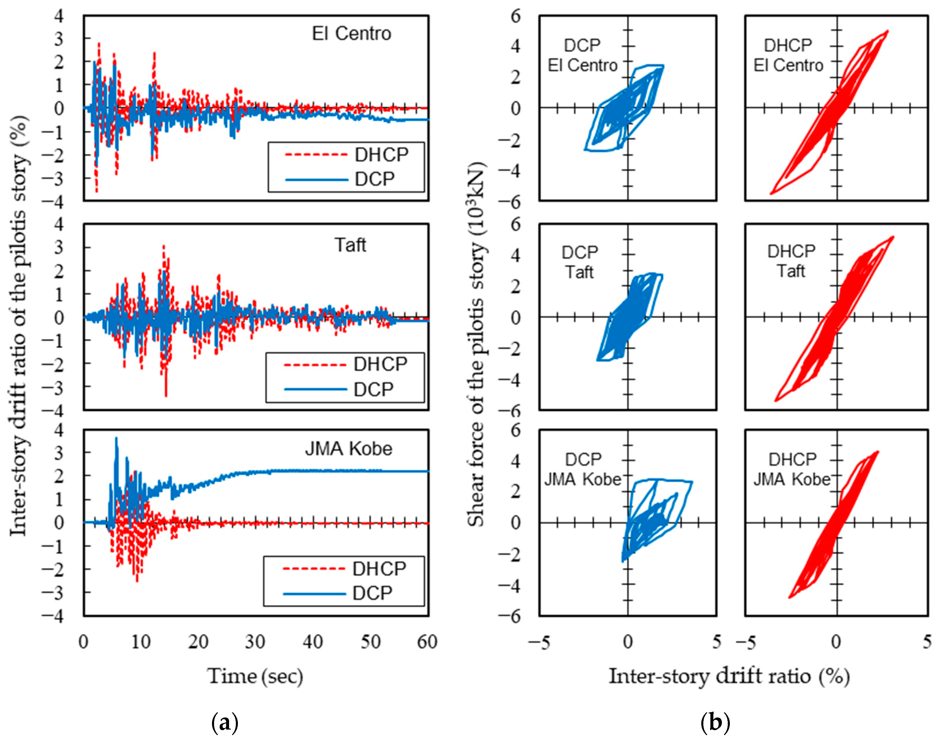 Materials 16 06345 g013 Materials 16 06345 g013