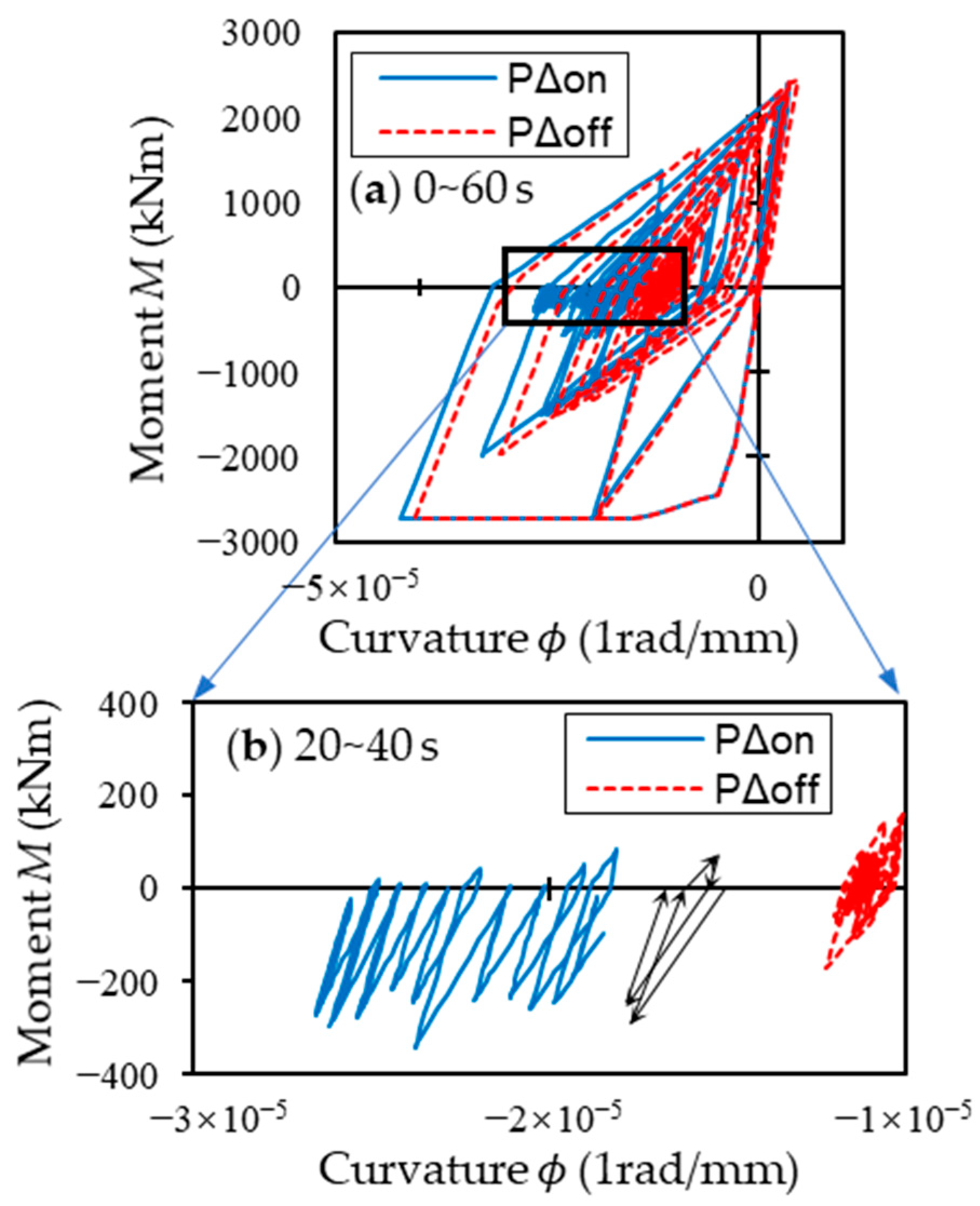 Materials 16 06345 g014 Materials 16 06345 g014