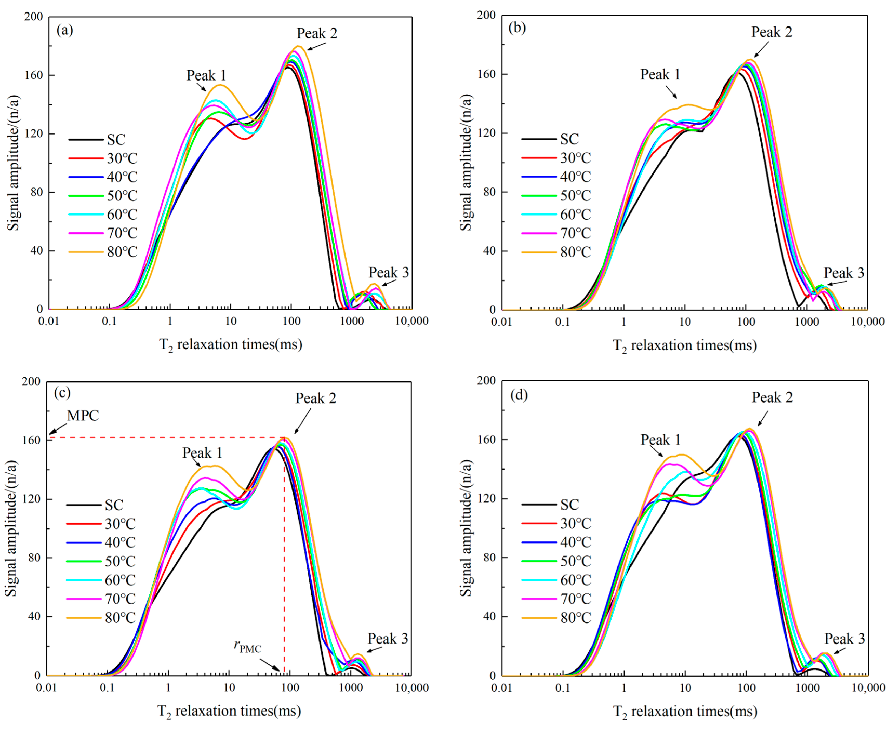 Materials 16 06347 g009