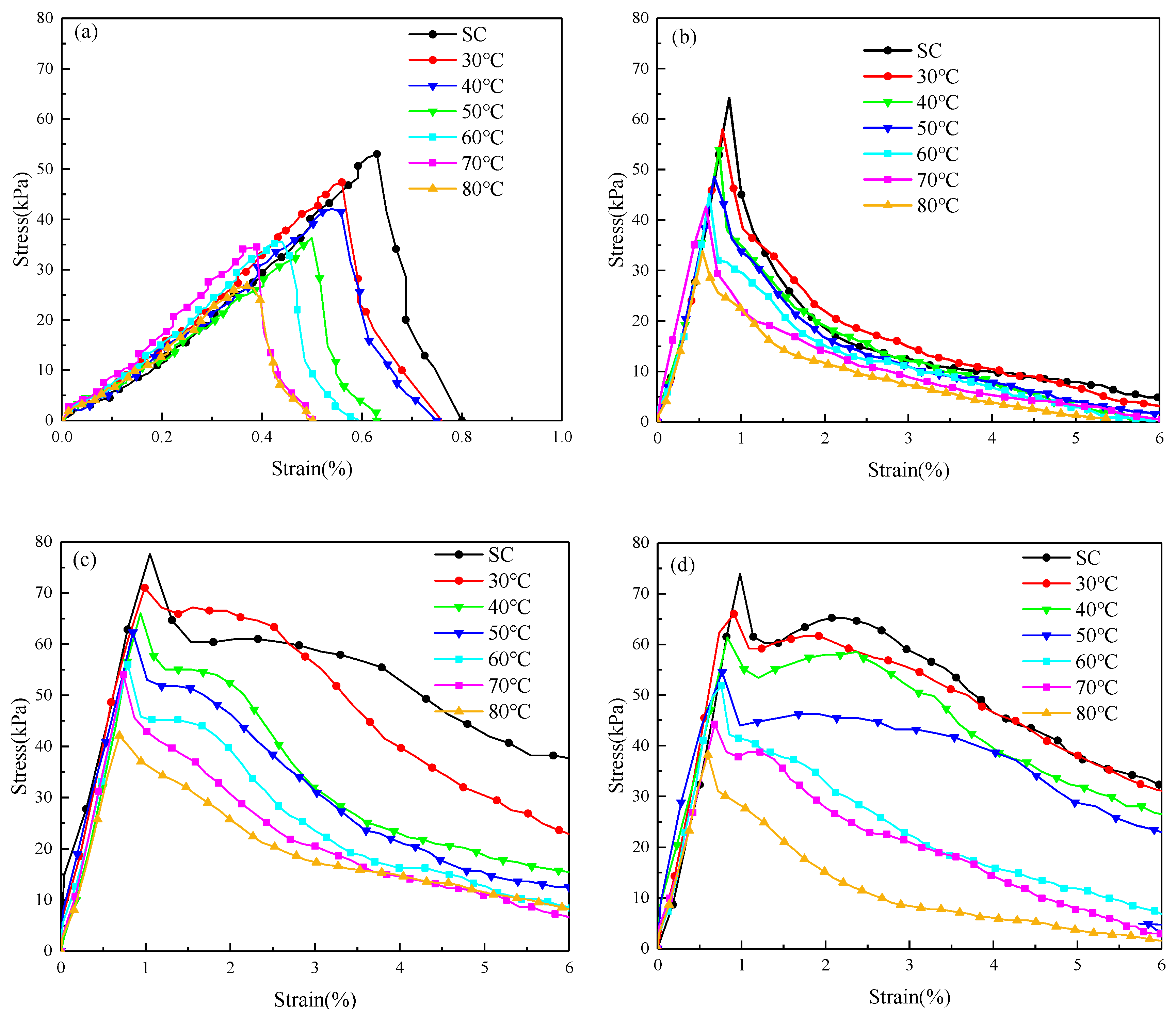 Materials 16 06347 g012