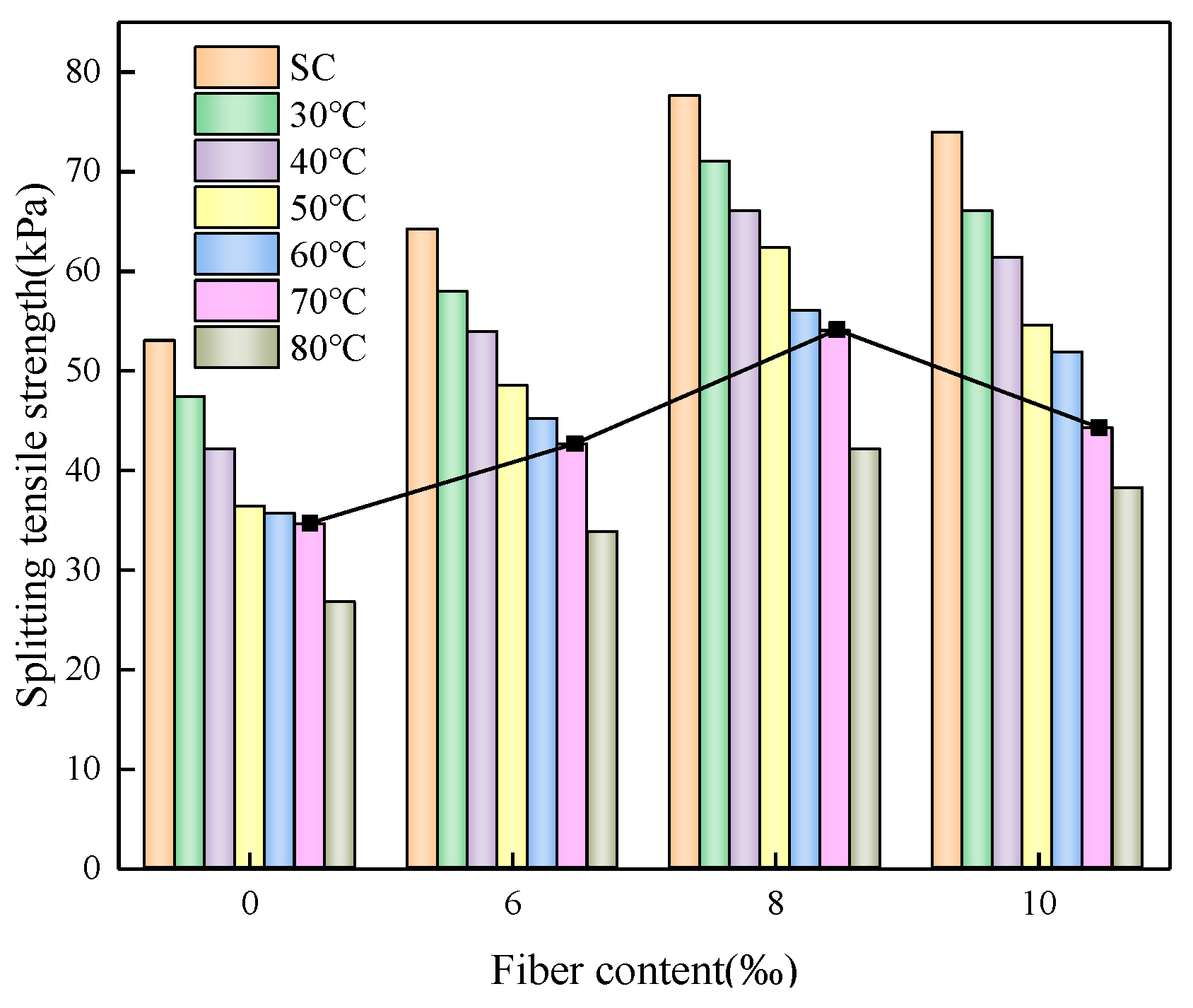Materials 16 06347 g014