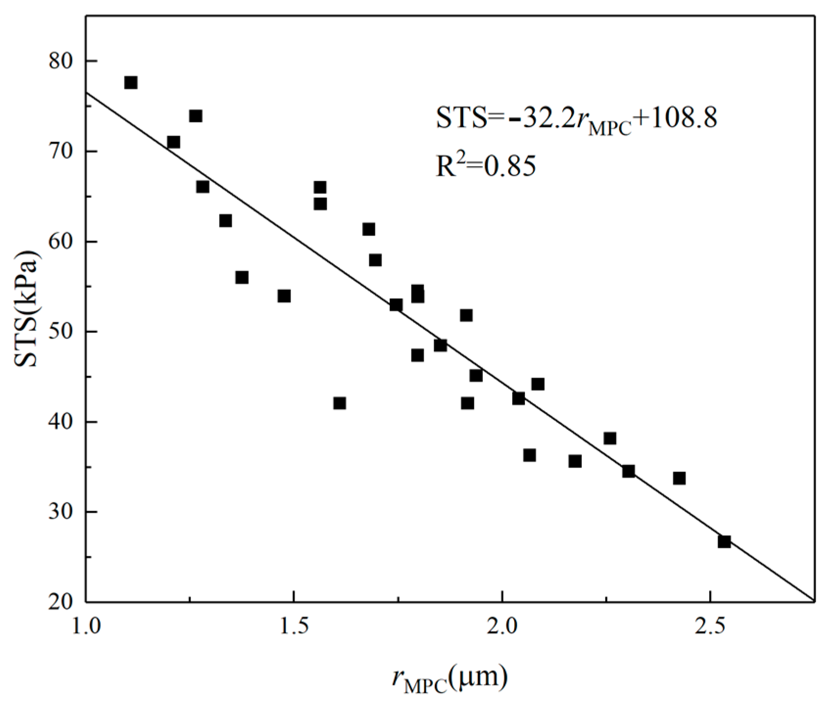 Materials 16 06347 g015