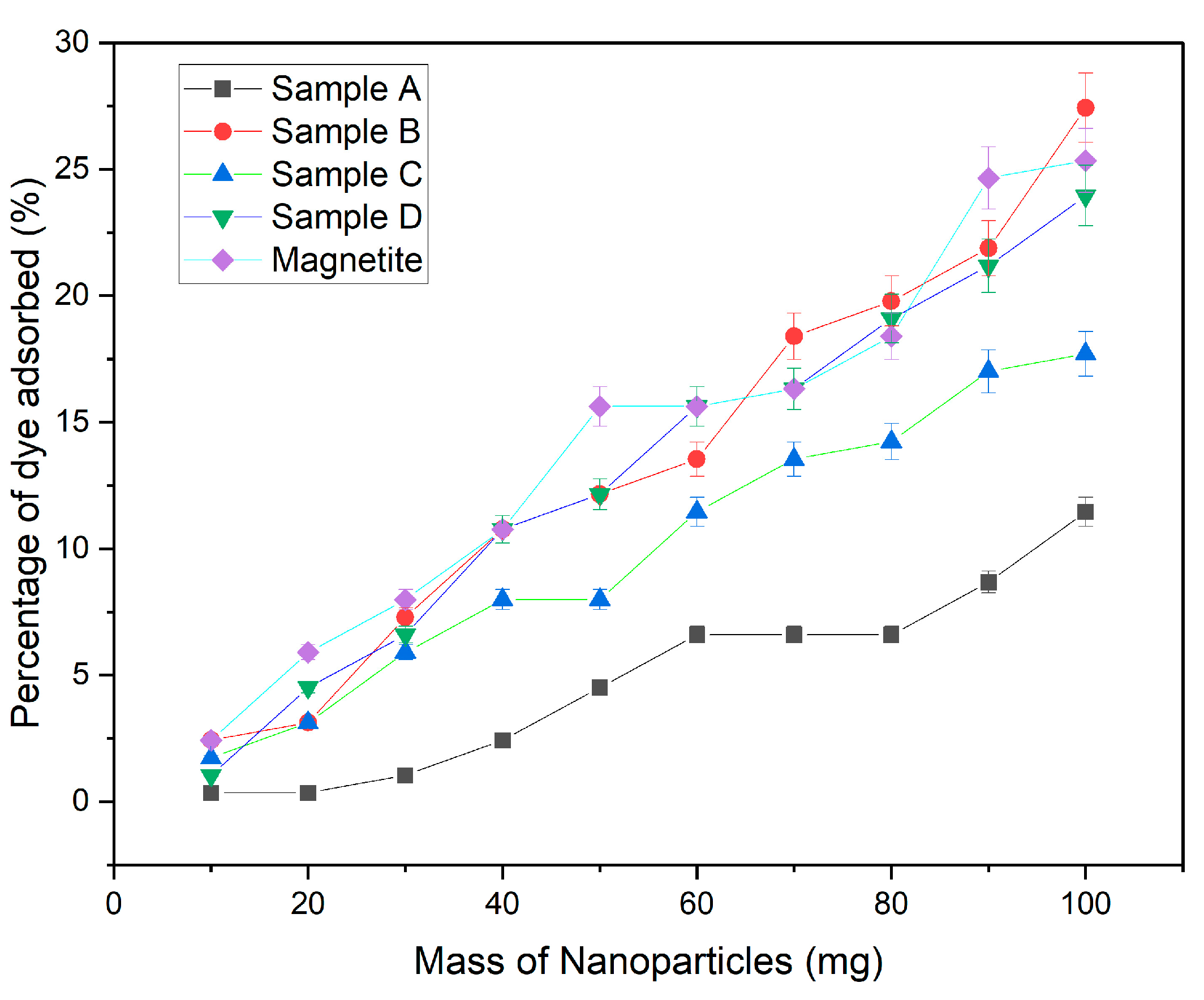 Materials 16 06350 g002