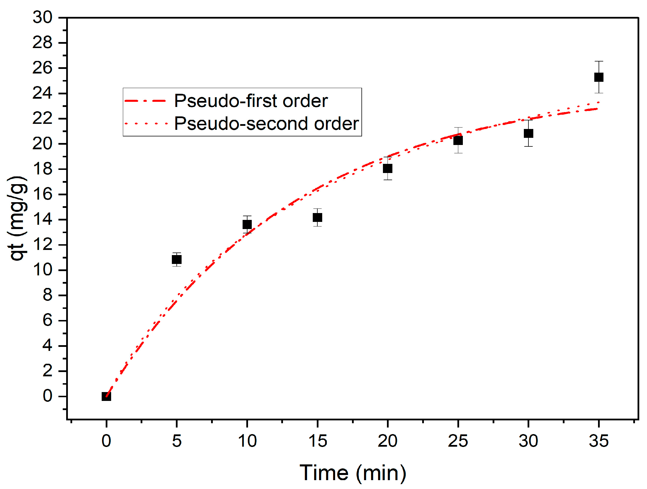 Materials 16 06350 g004