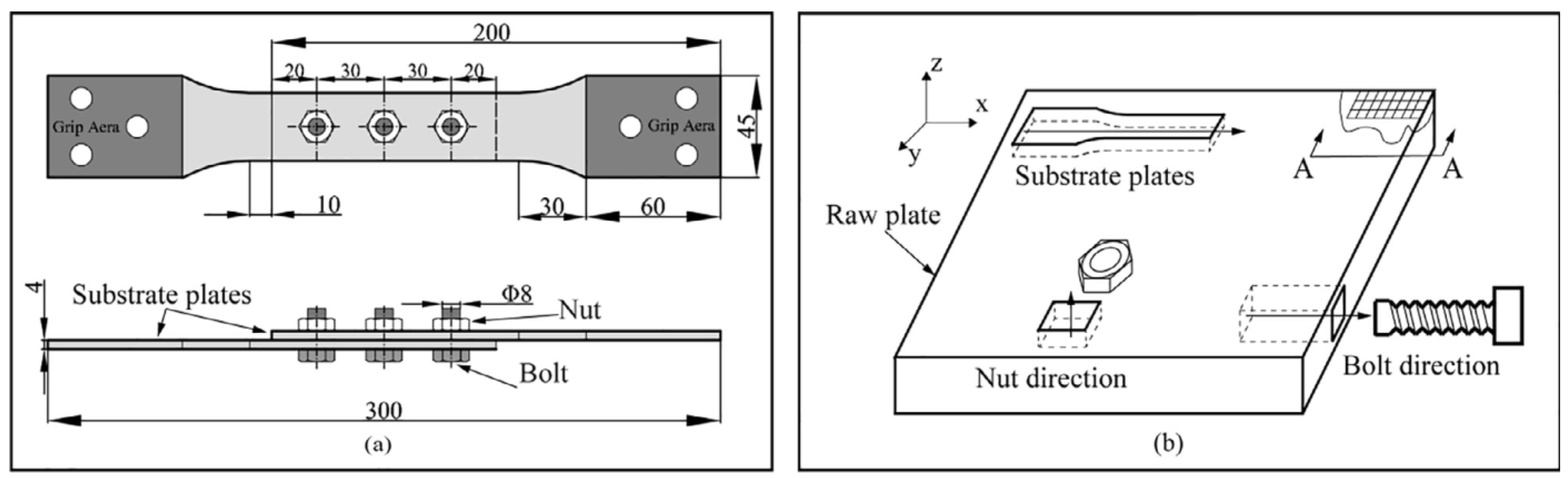 Materials 16 06352 g003 Materials 16 06352 g003