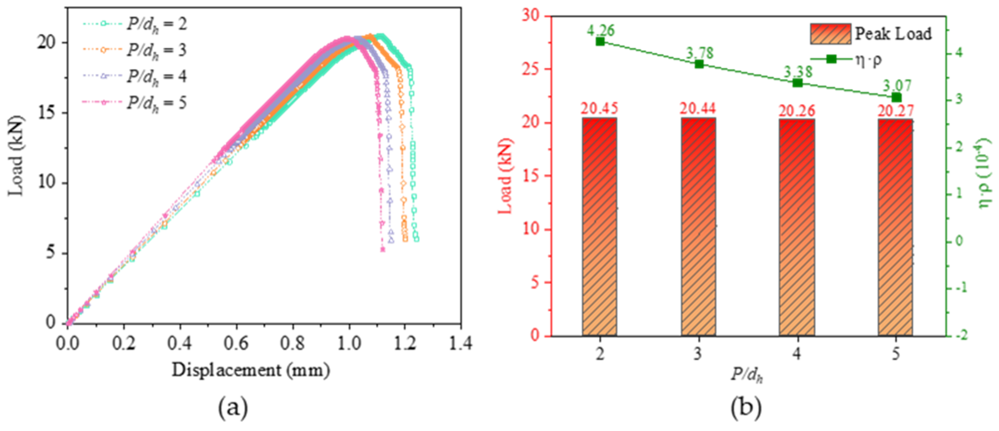 Materials 16 06352 g007 Materials 16 06352 g007