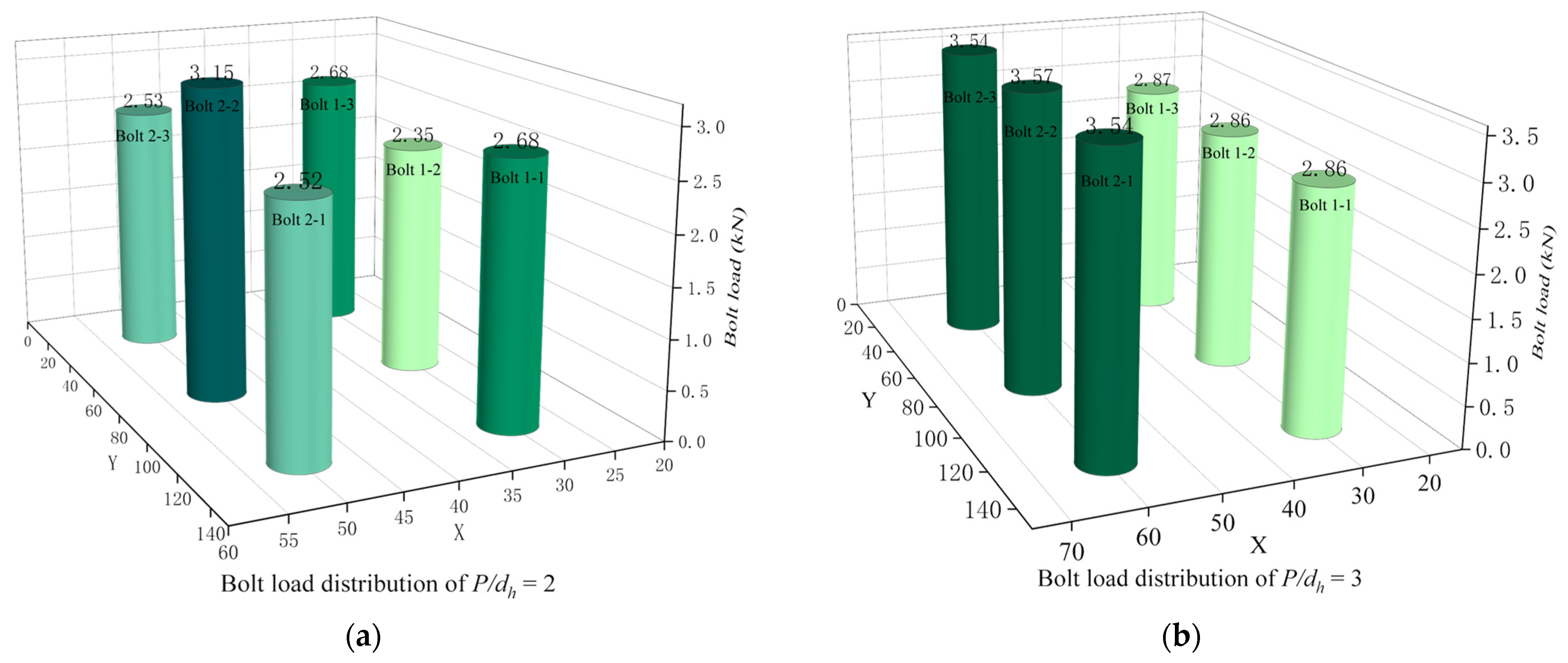 Materials 16 06352 g008a Materials 16 06352 g008a
