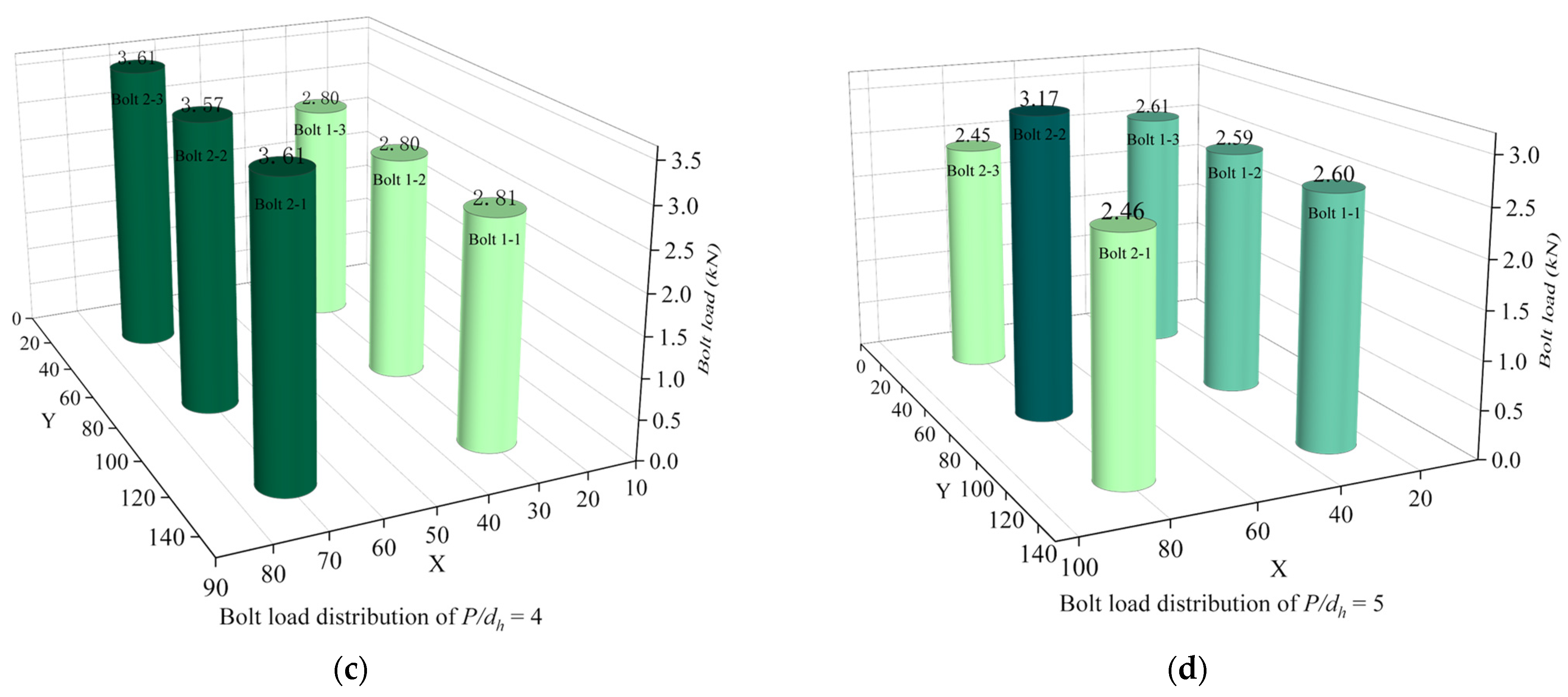 Materials 16 06352 g008b Materials 16 06352 g008b