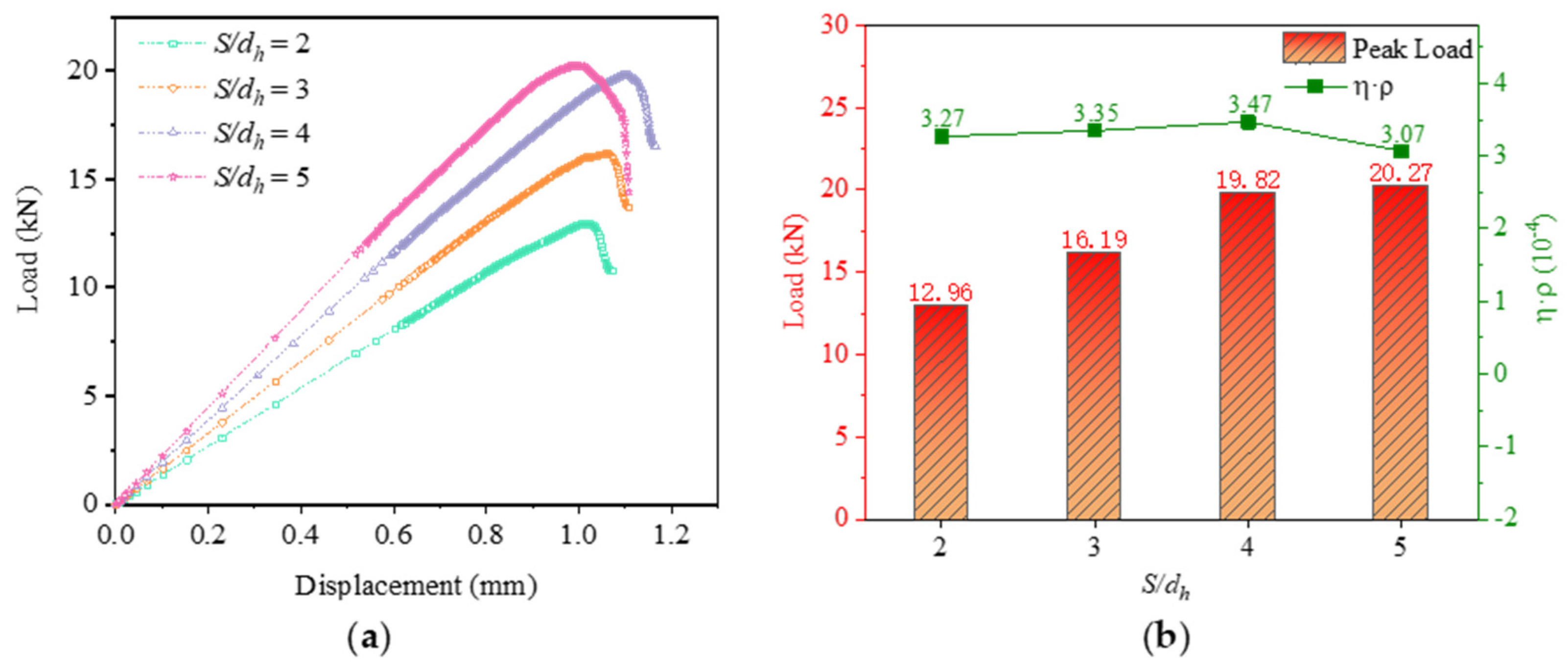 Materials 16 06352 g010 Materials 16 06352 g010
