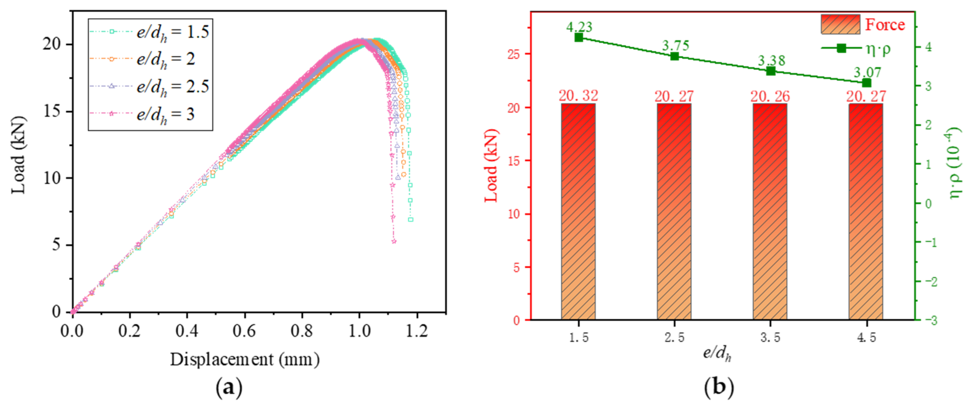 Materials 16 06352 g012 Materials 16 06352 g012