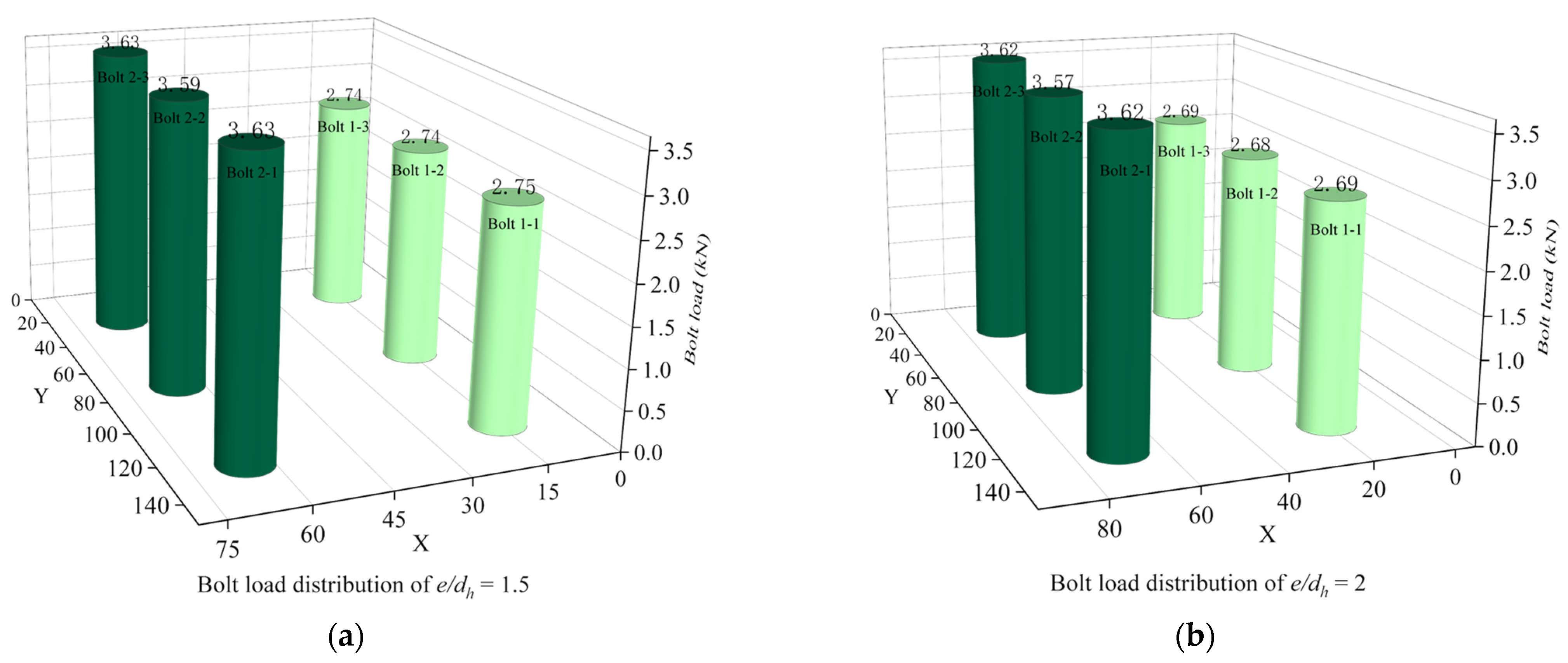 Materials 16 06352 g013a Materials 16 06352 g013a