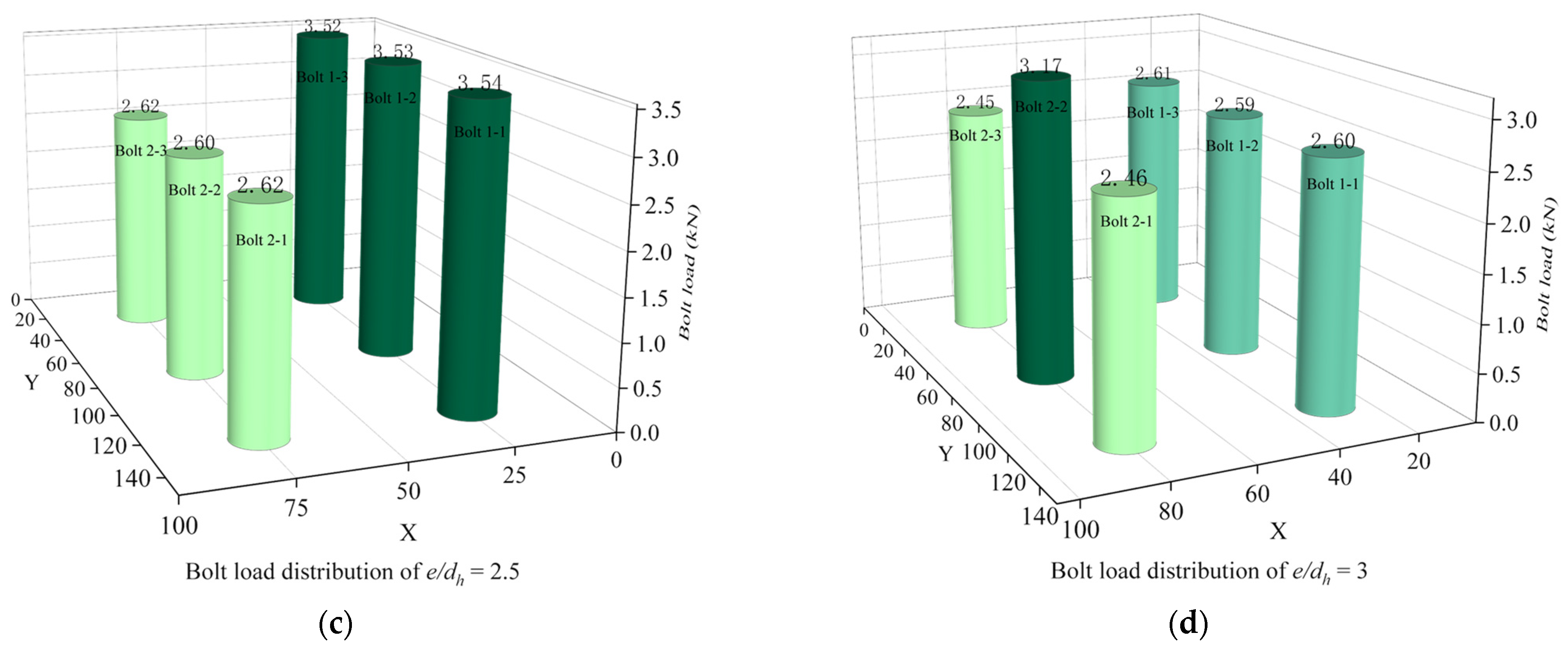 Materials 16 06352 g013b Materials 16 06352 g013b