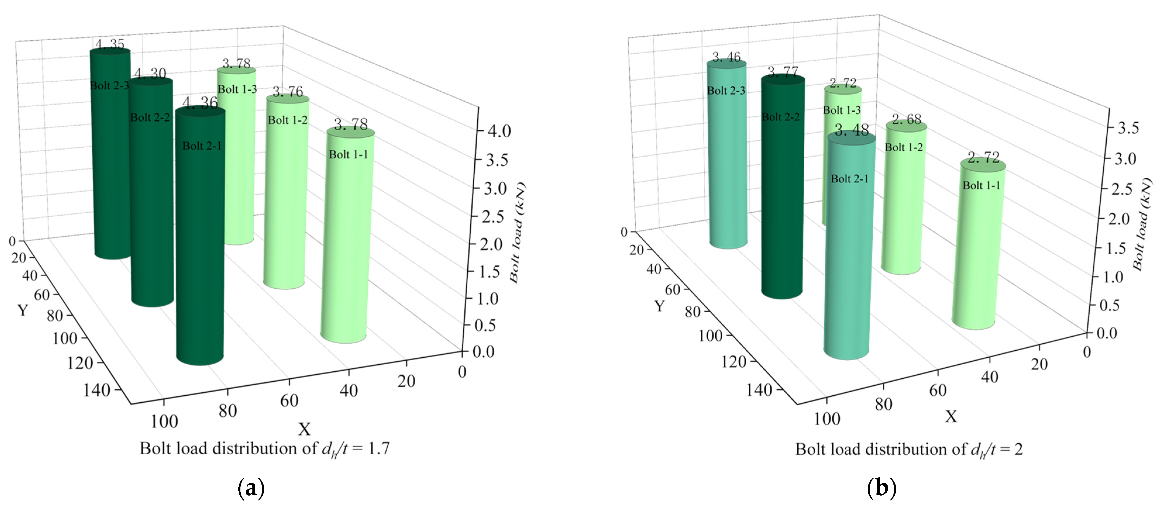 Materials 16 06352 g017a Materials 16 06352 g017a
