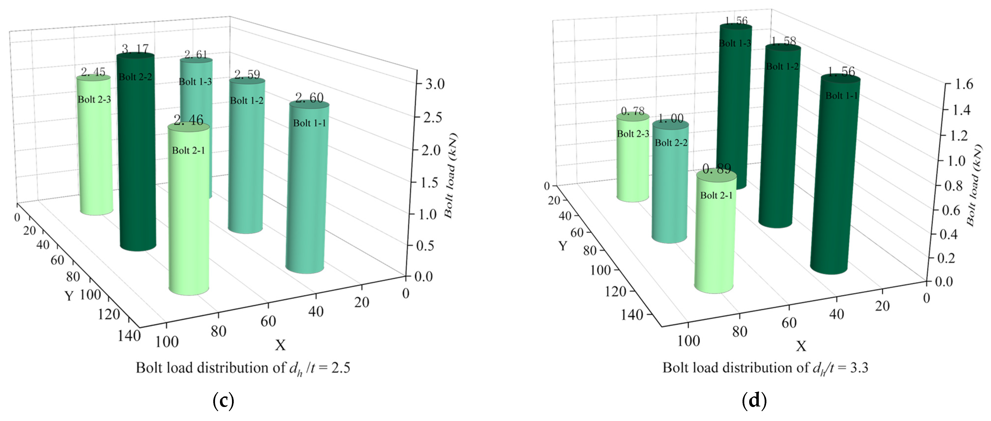 Materials 16 06352 g017b Materials 16 06352 g017b