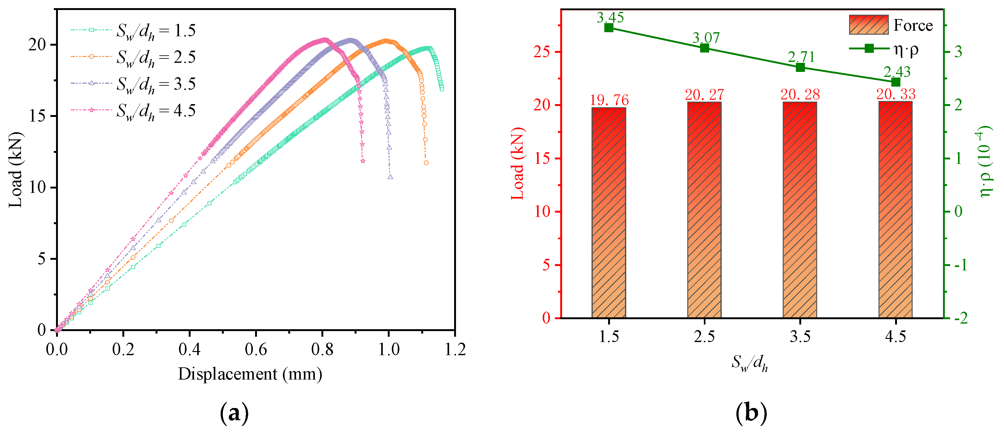 Materials 16 06352 g019 Materials 16 06352 g019