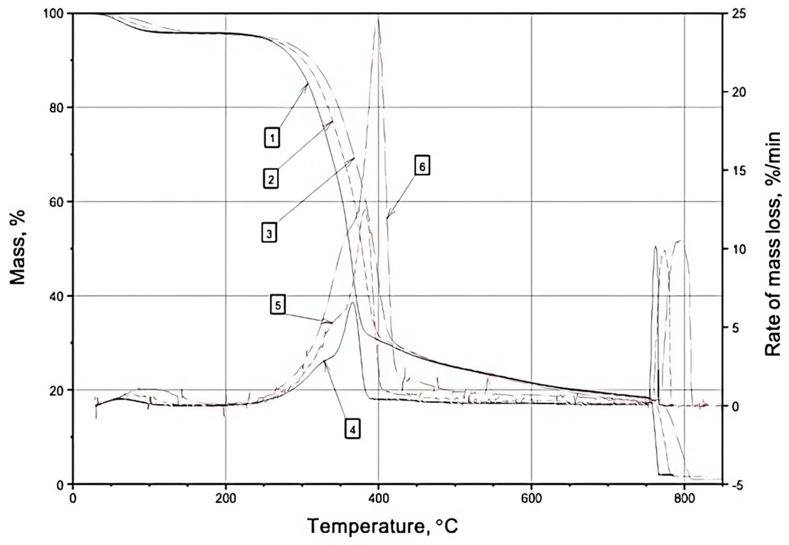 Materials 16 06353 g001