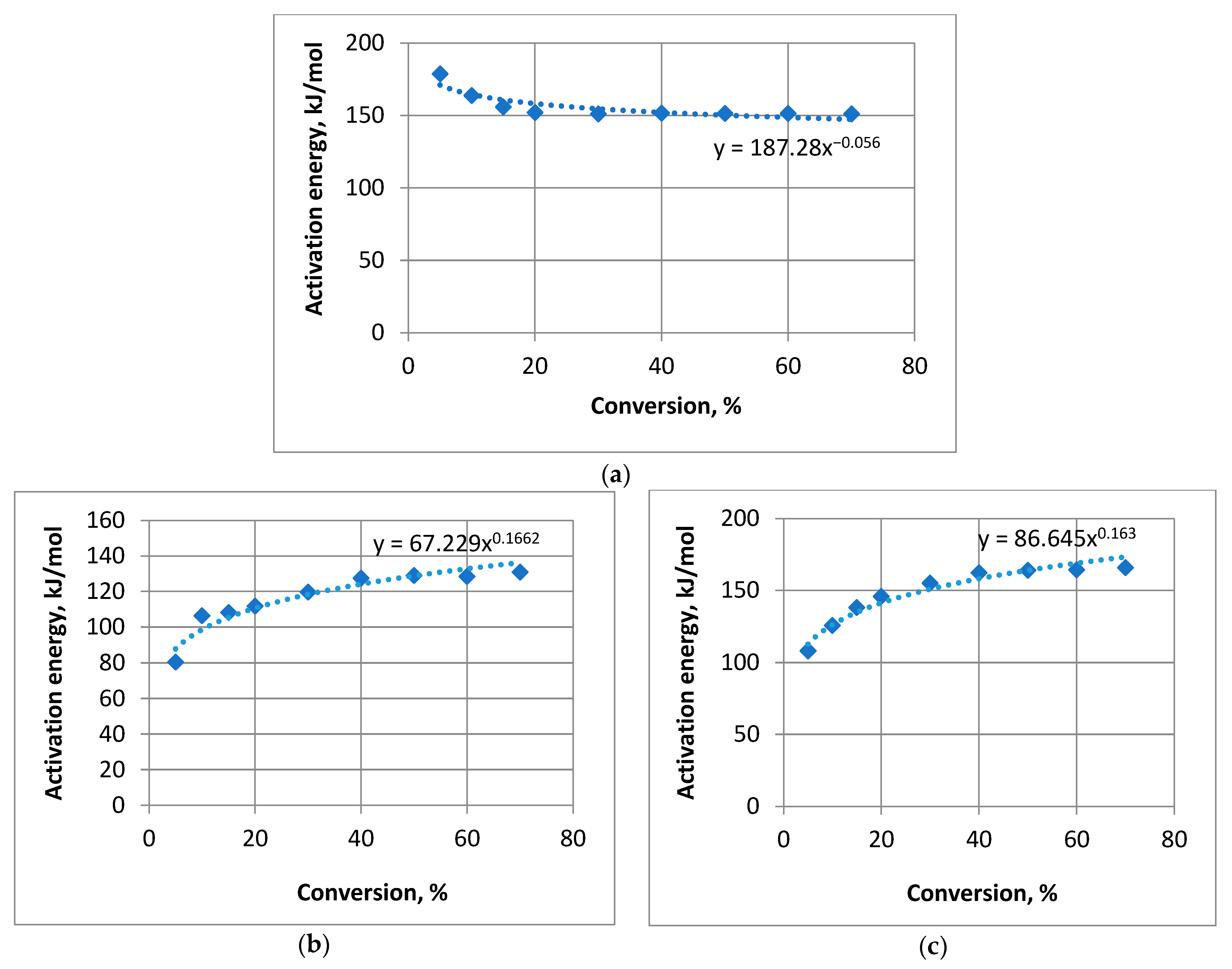 Materials 16 06353 g005