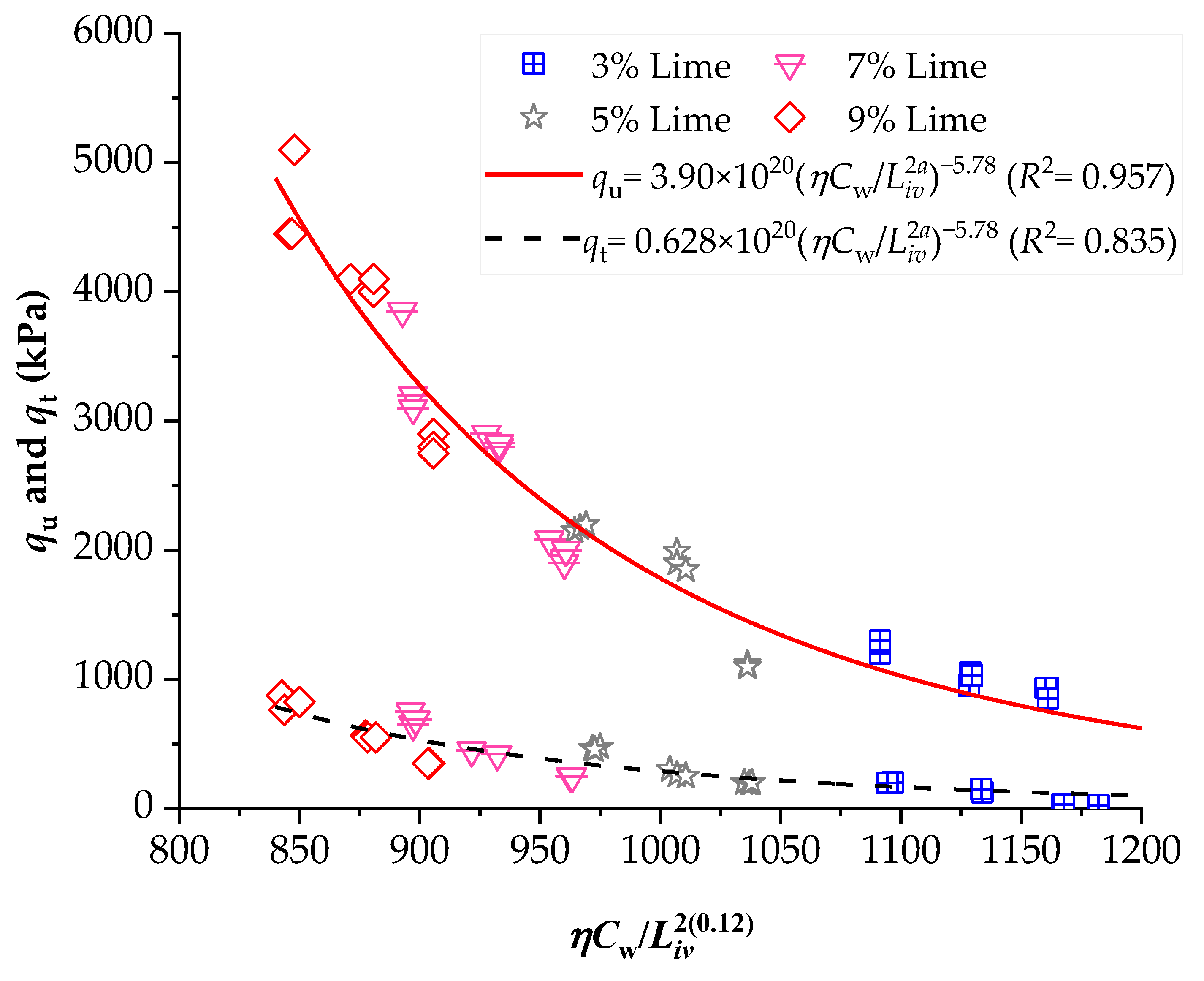 Materials 16 06354 g002