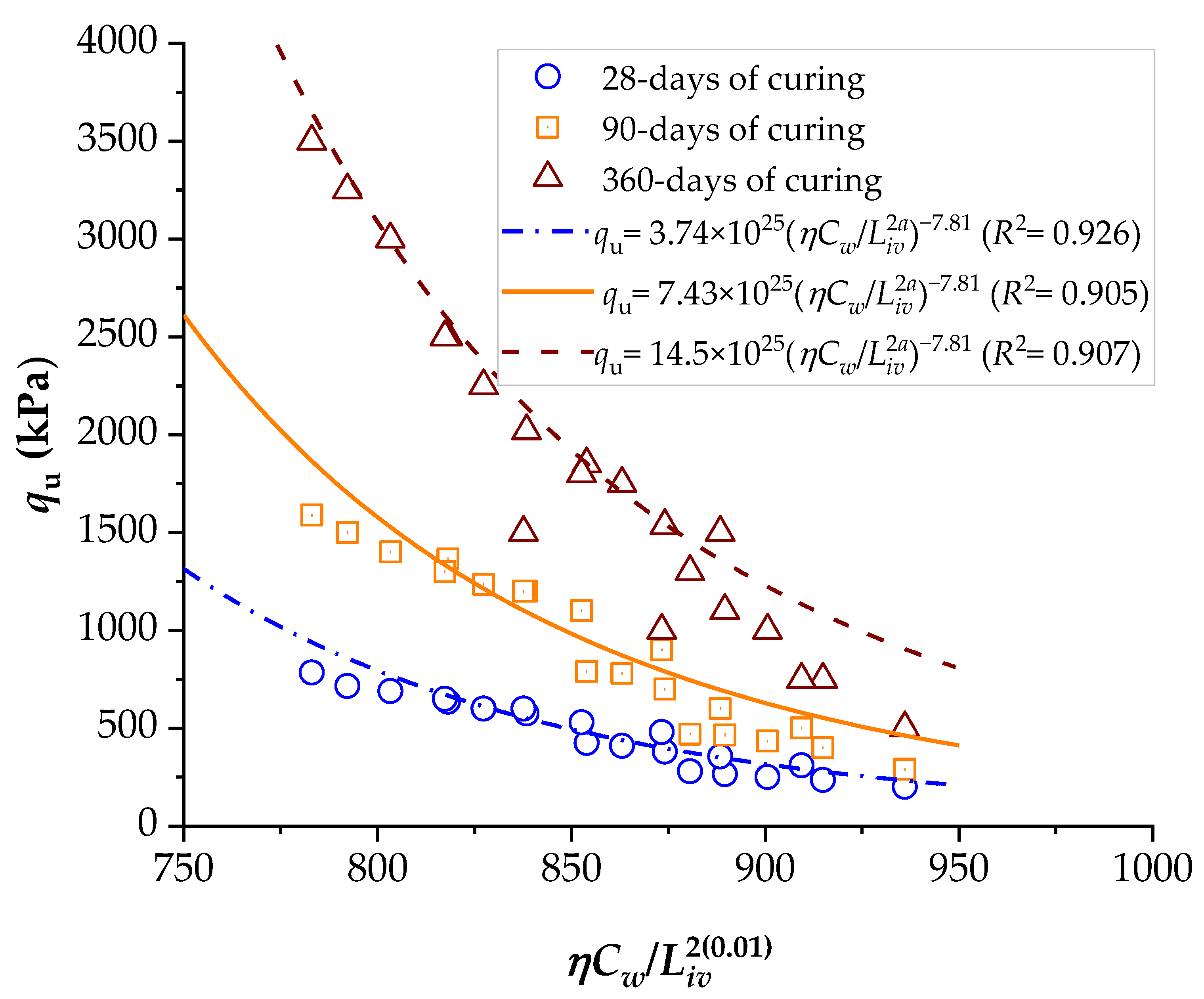 Materials 16 06354 g003