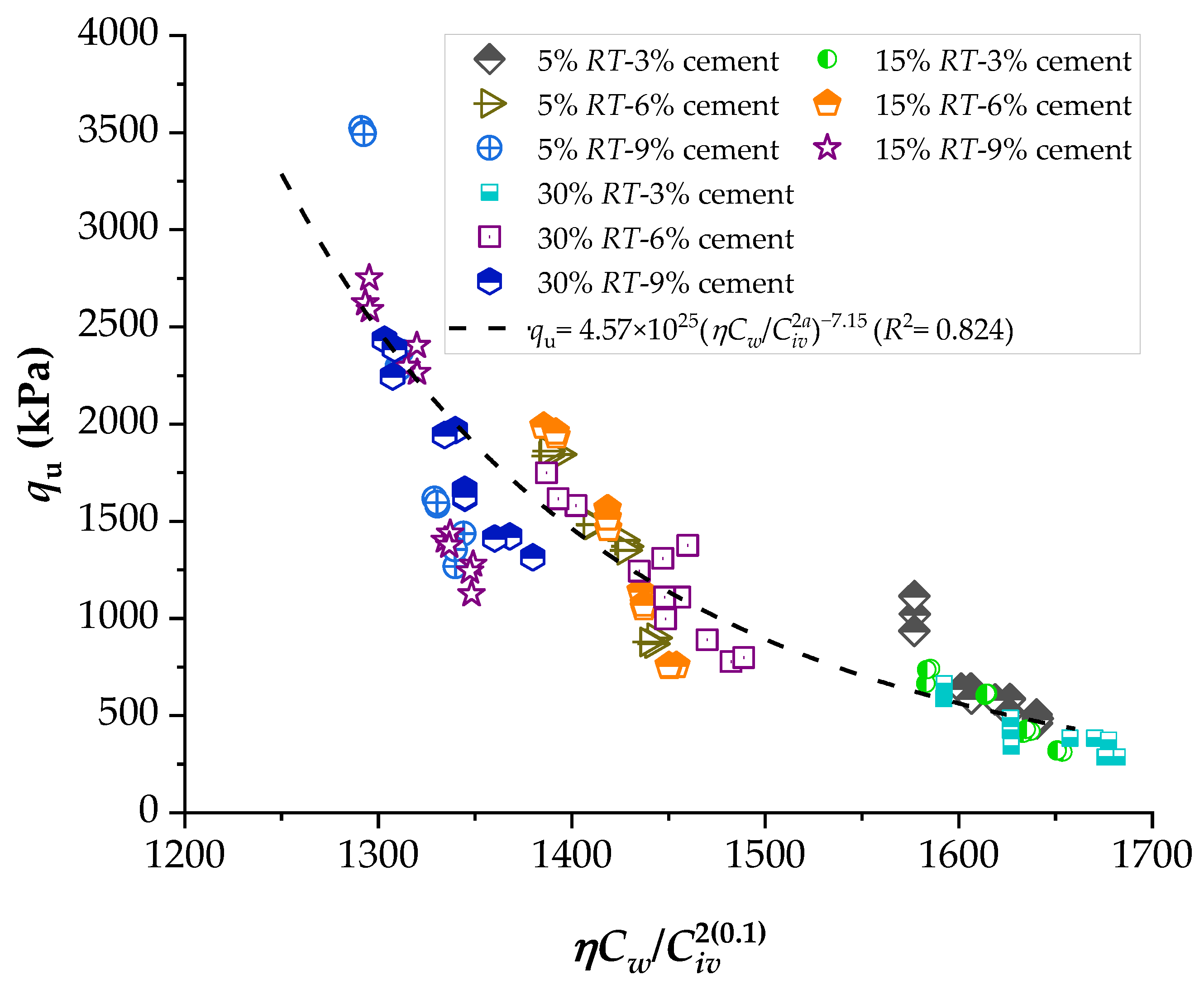 Materials 16 06354 g004