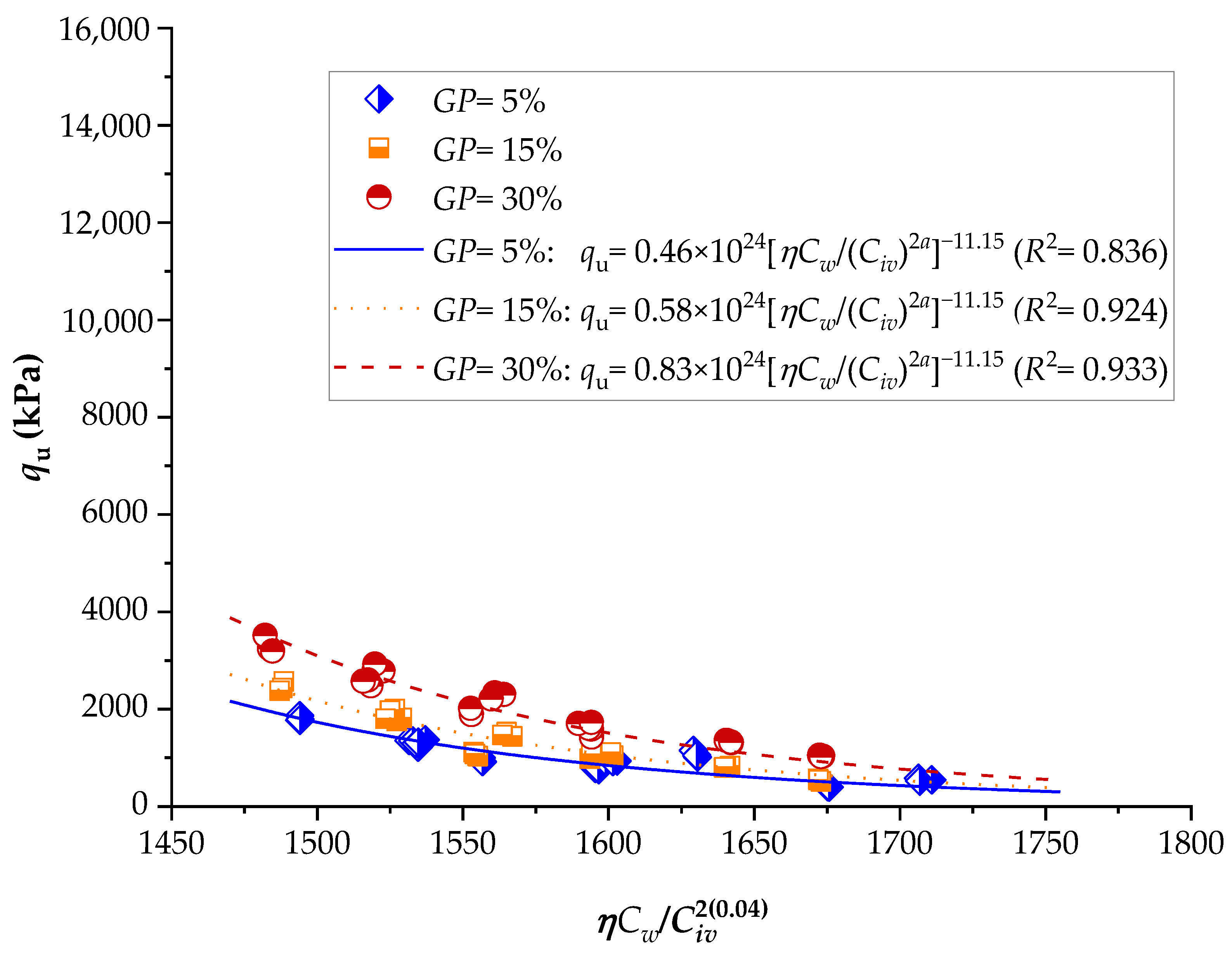 Materials 16 06354 g005