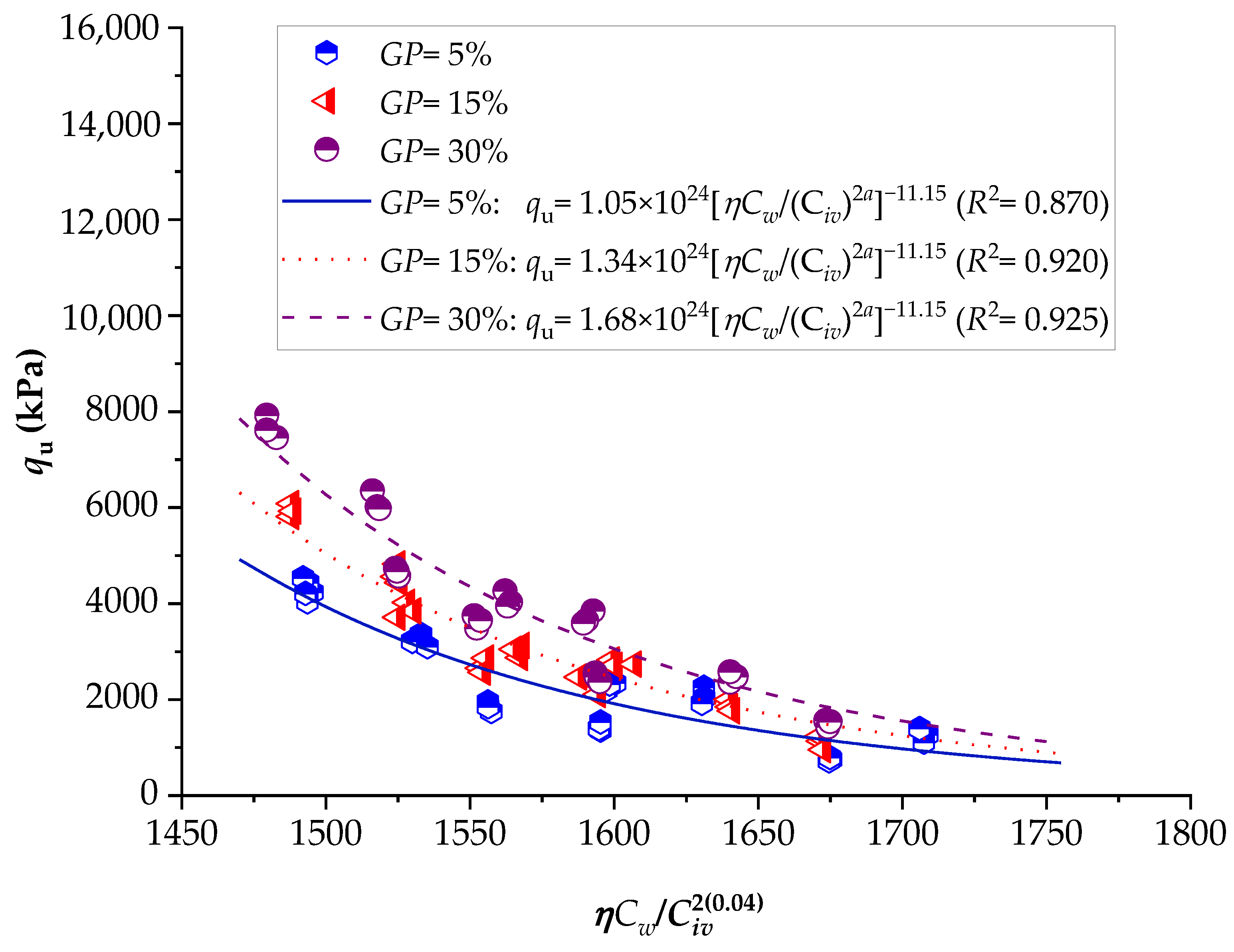 Materials 16 06354 g006