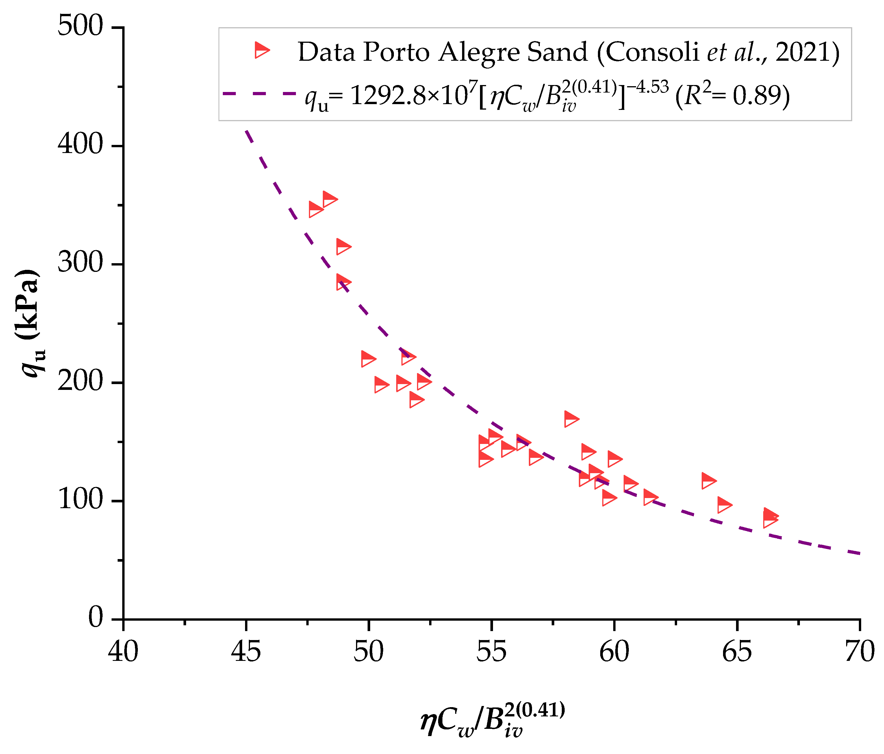 Materials 16 06354 g009