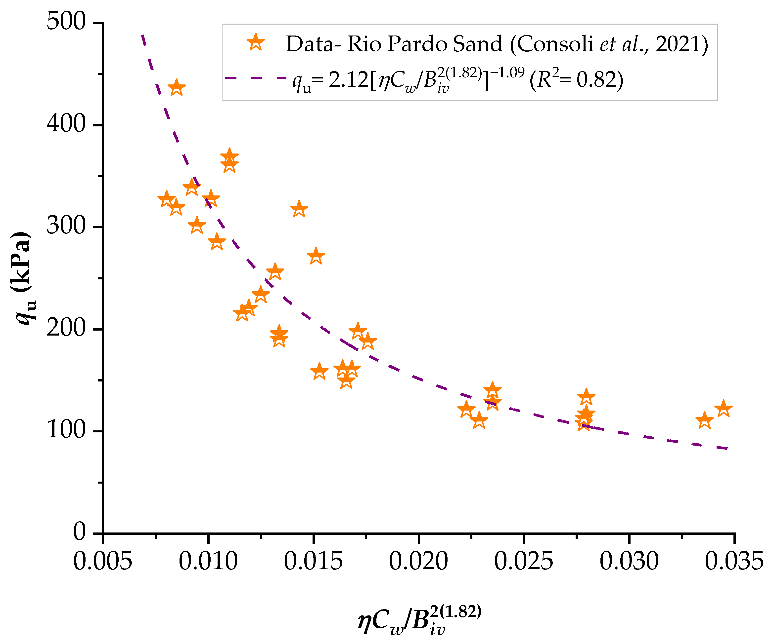 Materials 16 06354 g010