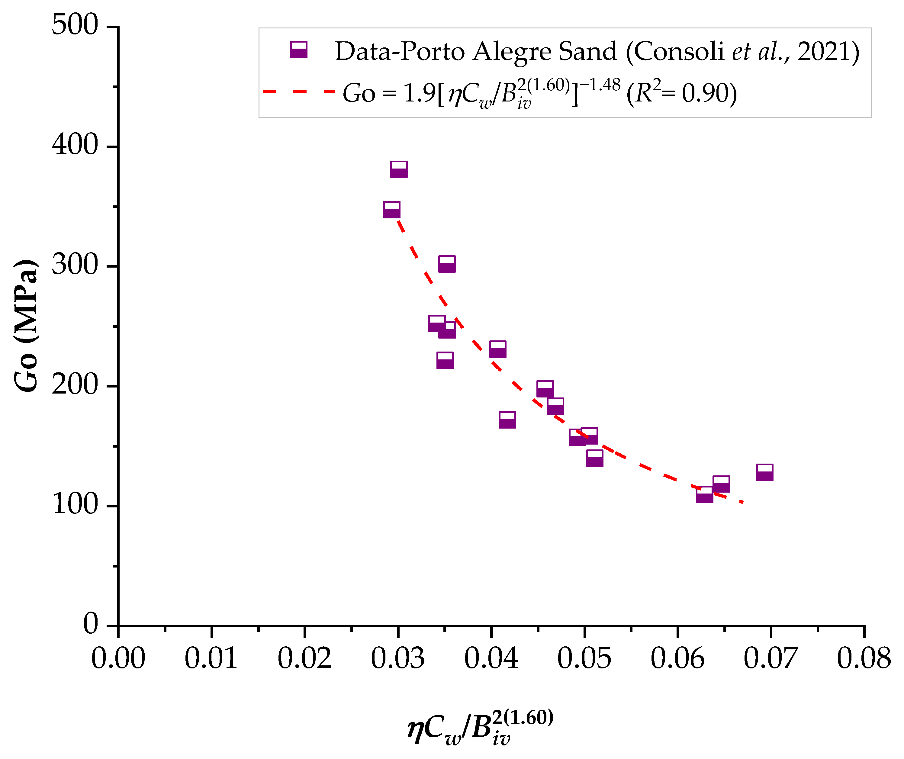 Materials 16 06354 g012