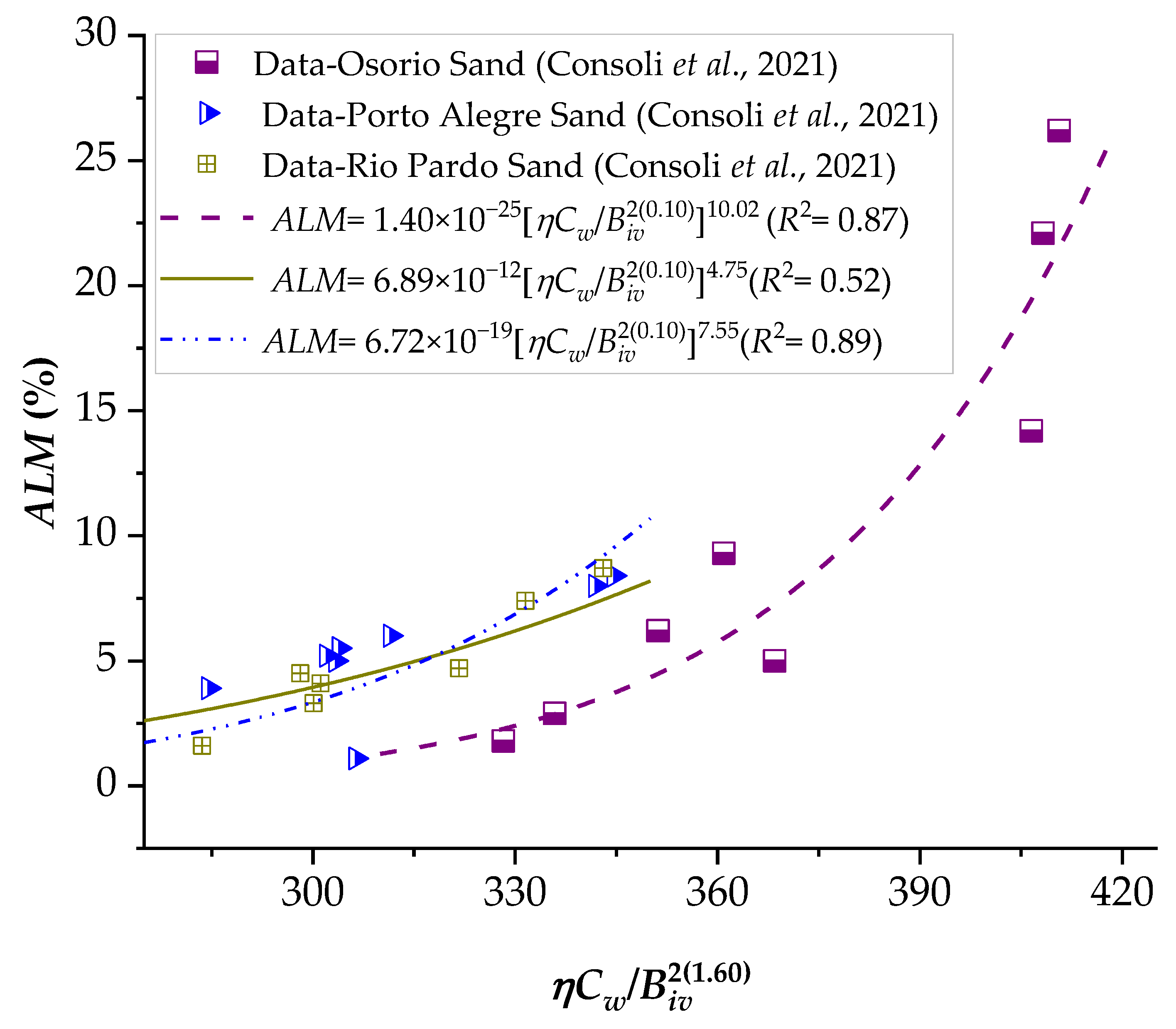 Materials 16 06354 g014