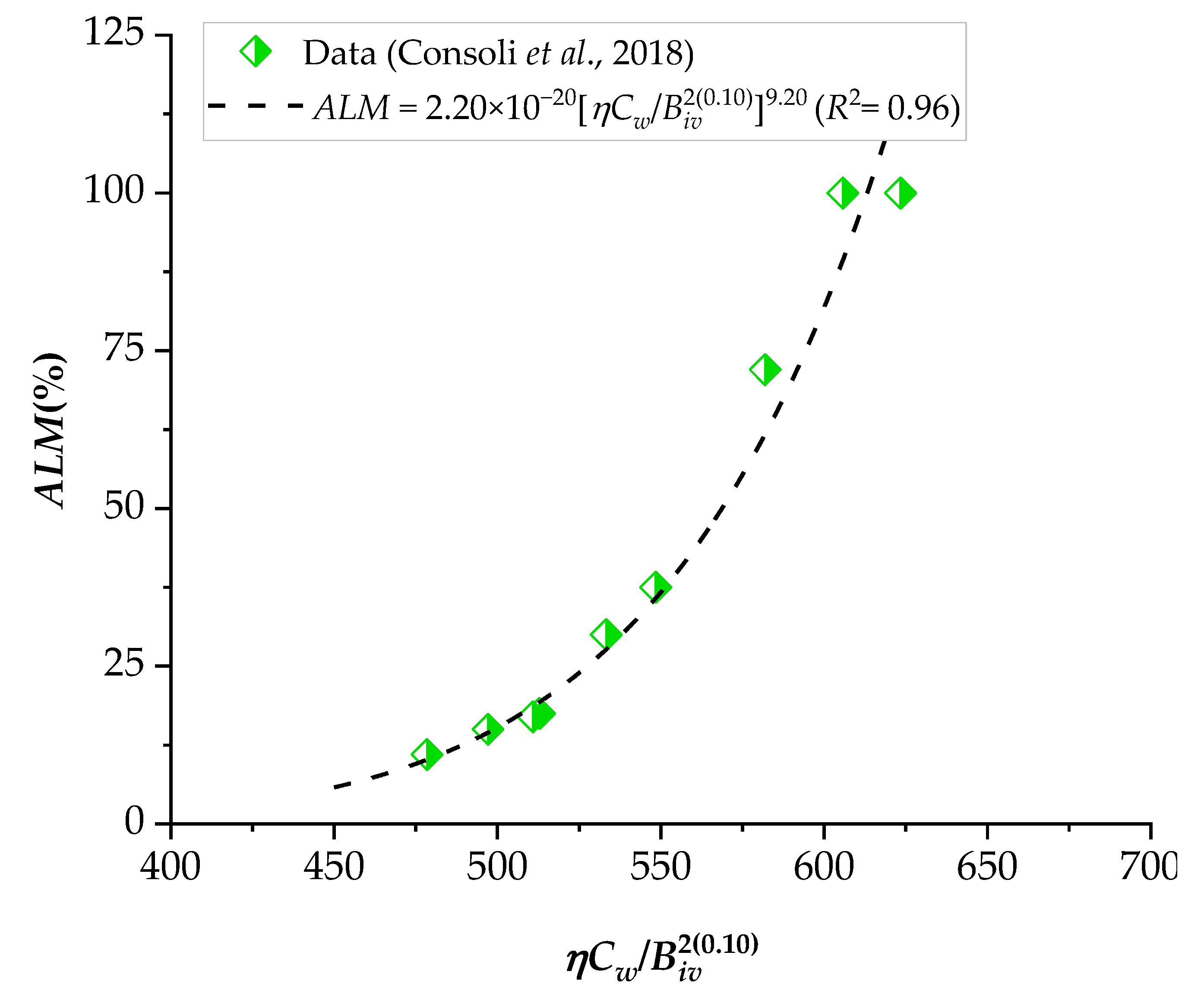 Materials 16 06354 g015