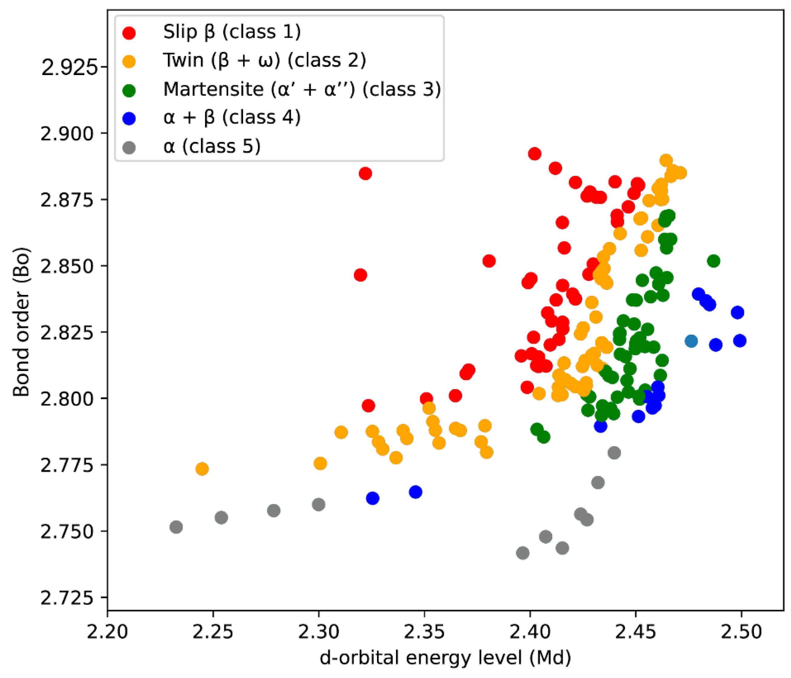 Materials 16 06355 g002 Materials 16 06355 g002