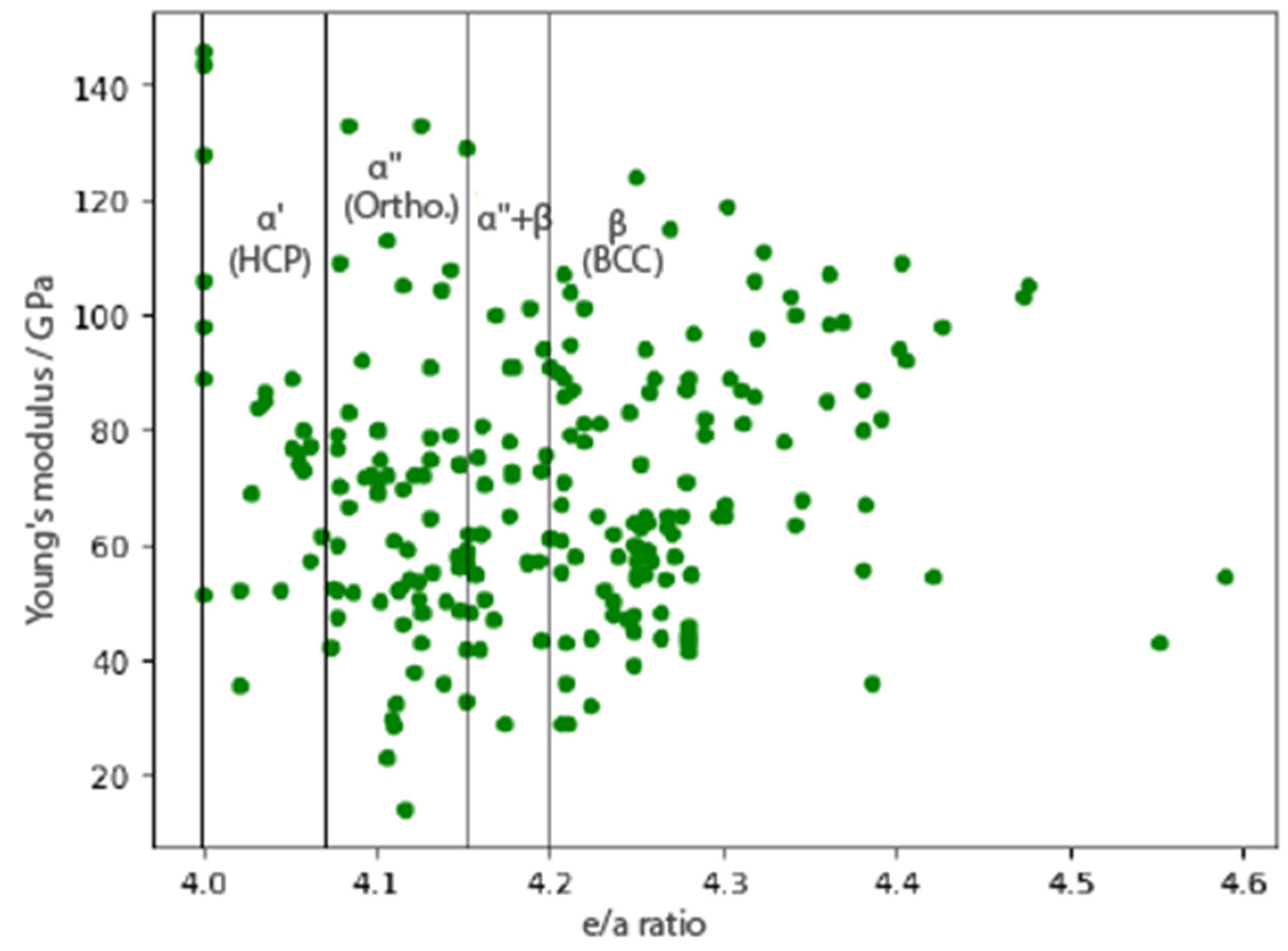 Materials 16 06355 g003 Materials 16 06355 g003