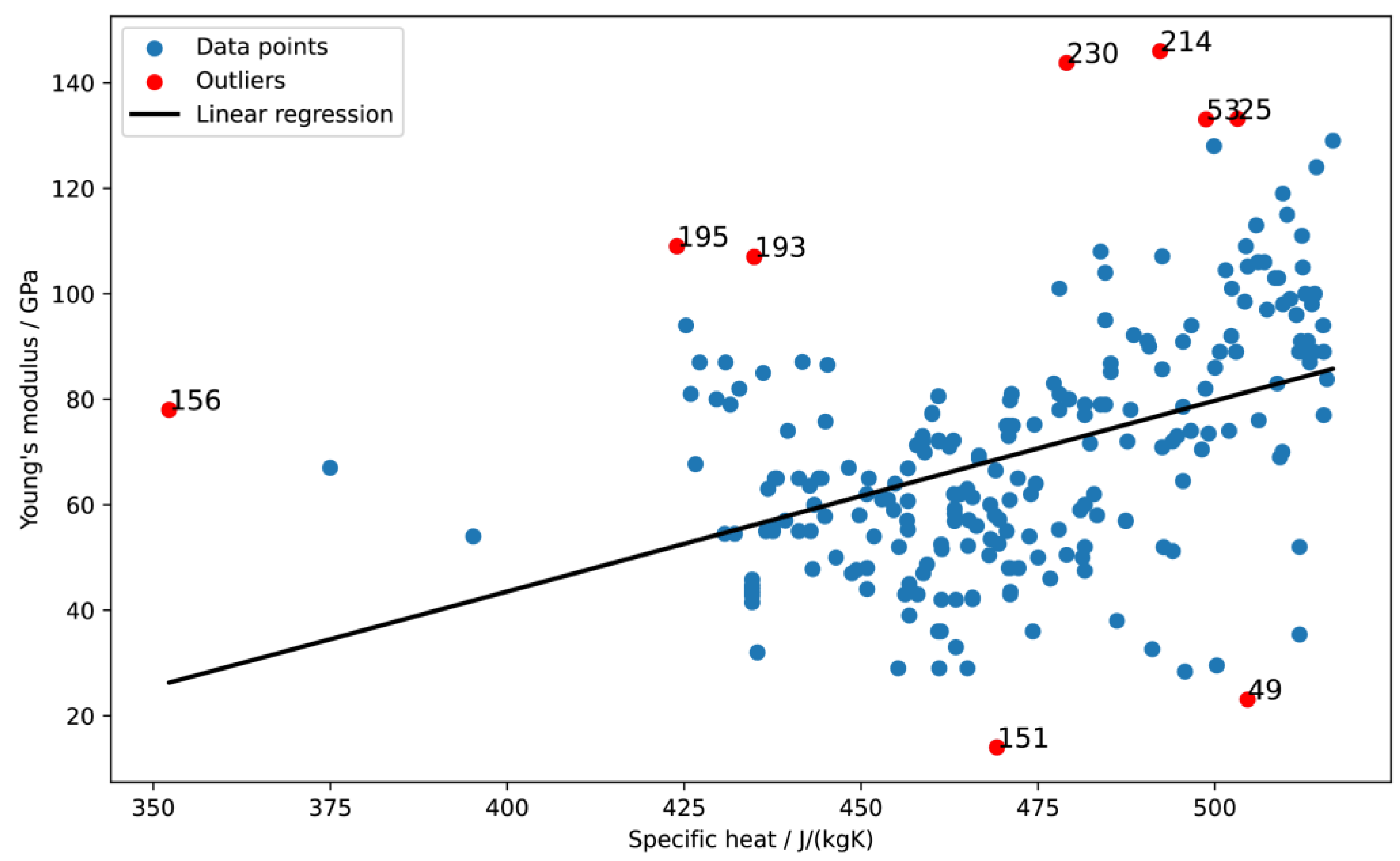 Materials 16 06355 g005 Materials 16 06355 g005