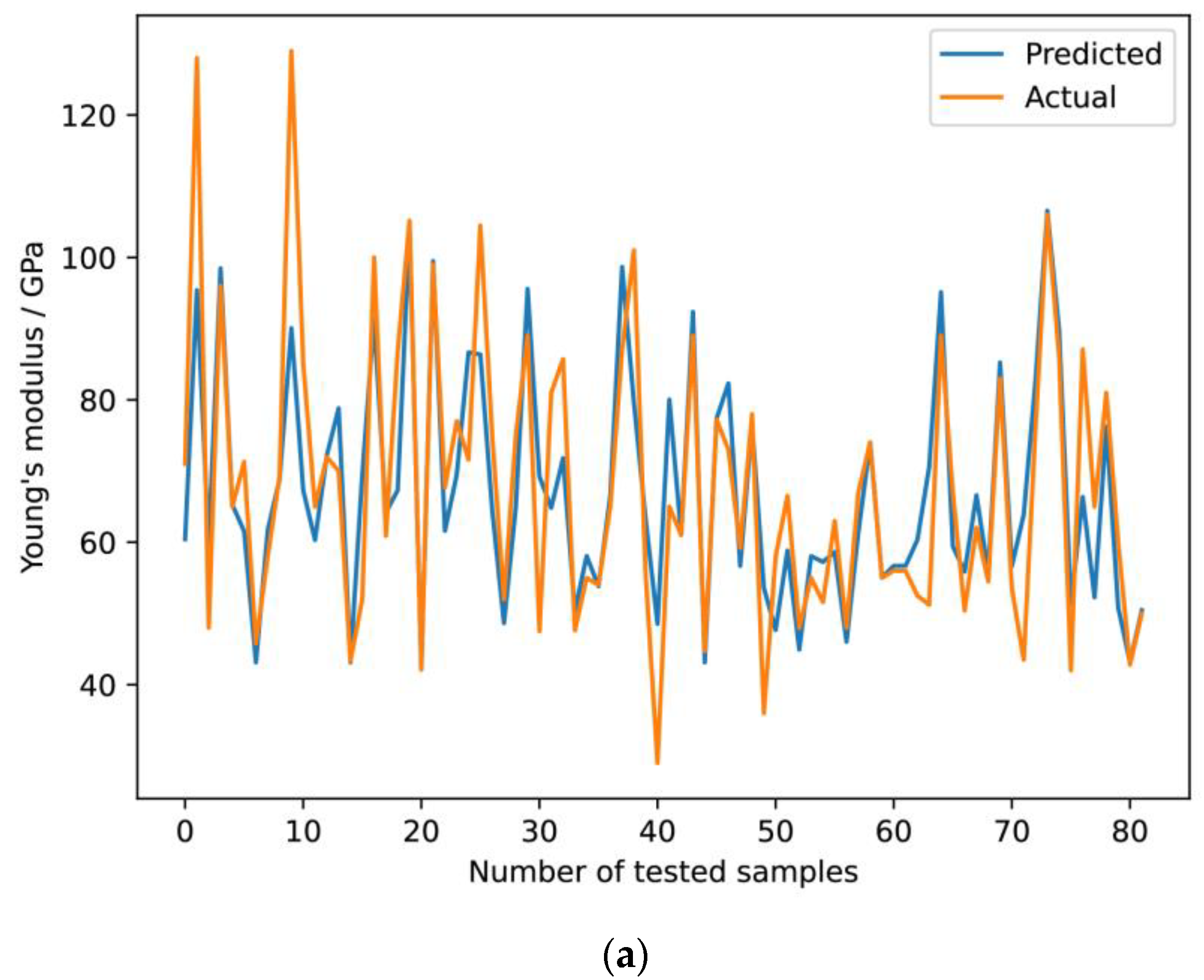 Materials 16 06355 g006a Materials 16 06355 g006a