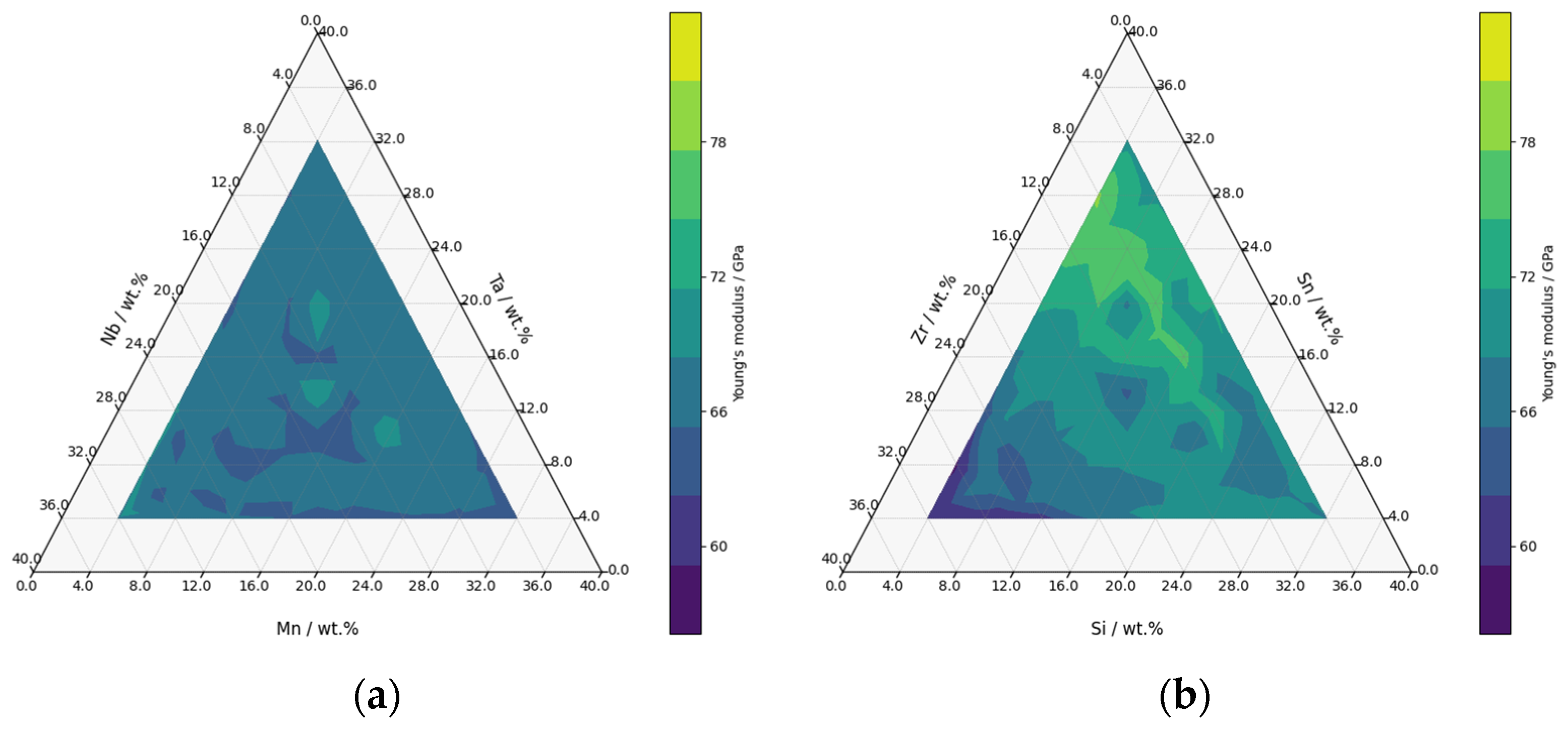 Materials 16 06355 g009 Materials 16 06355 g009