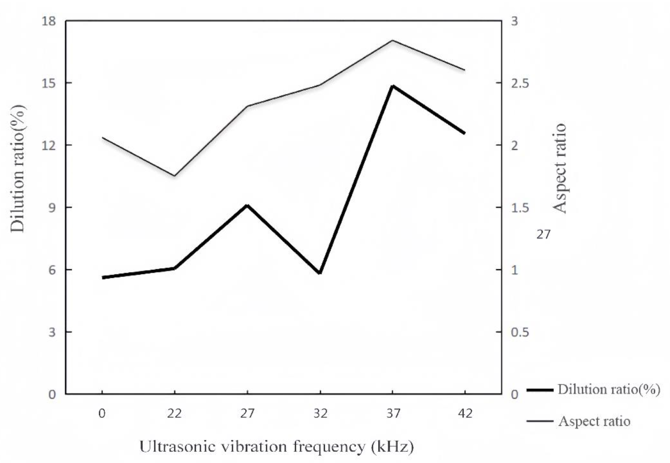 Materials 16 06356 g004